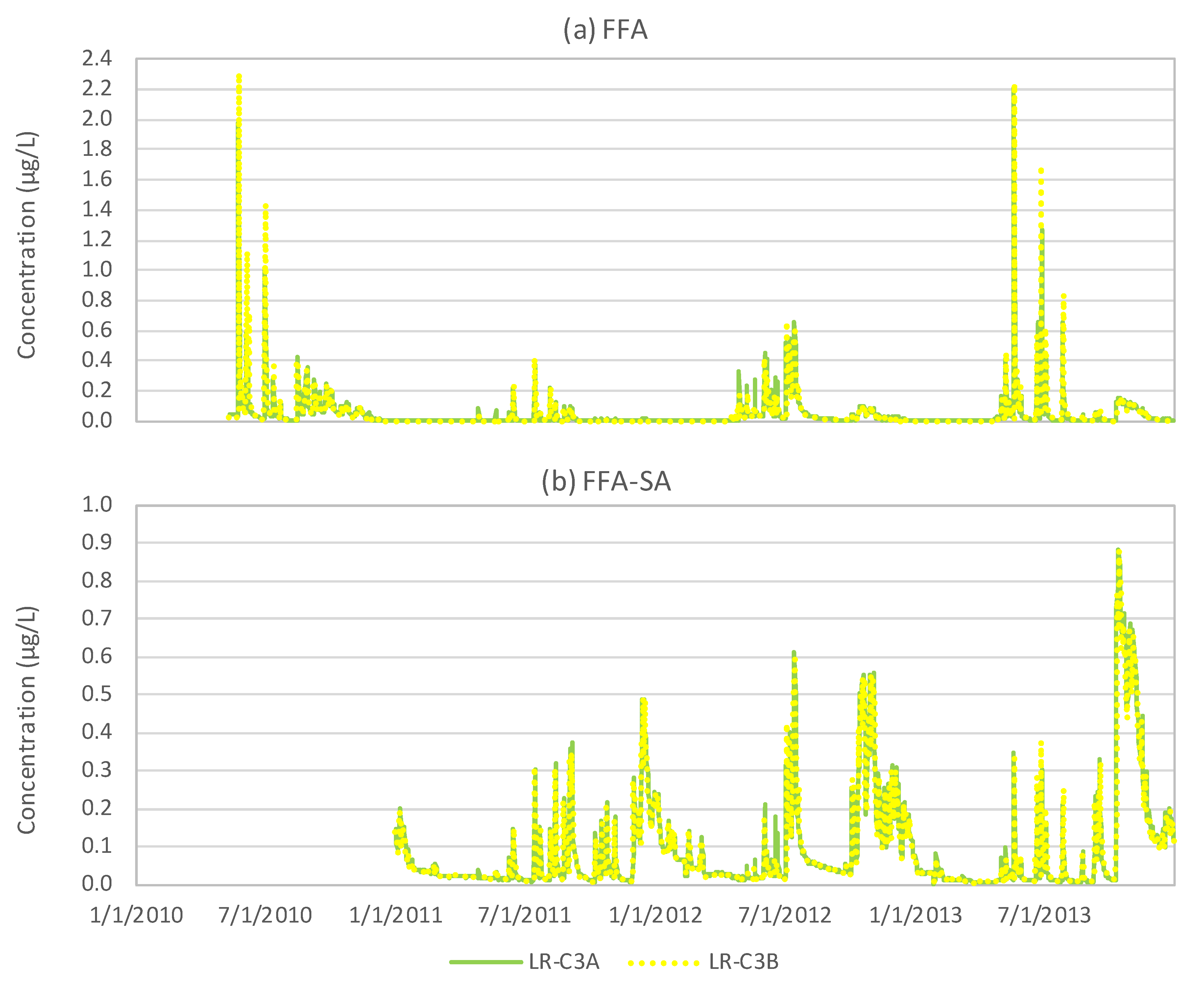 Water 14 01332 g006 550