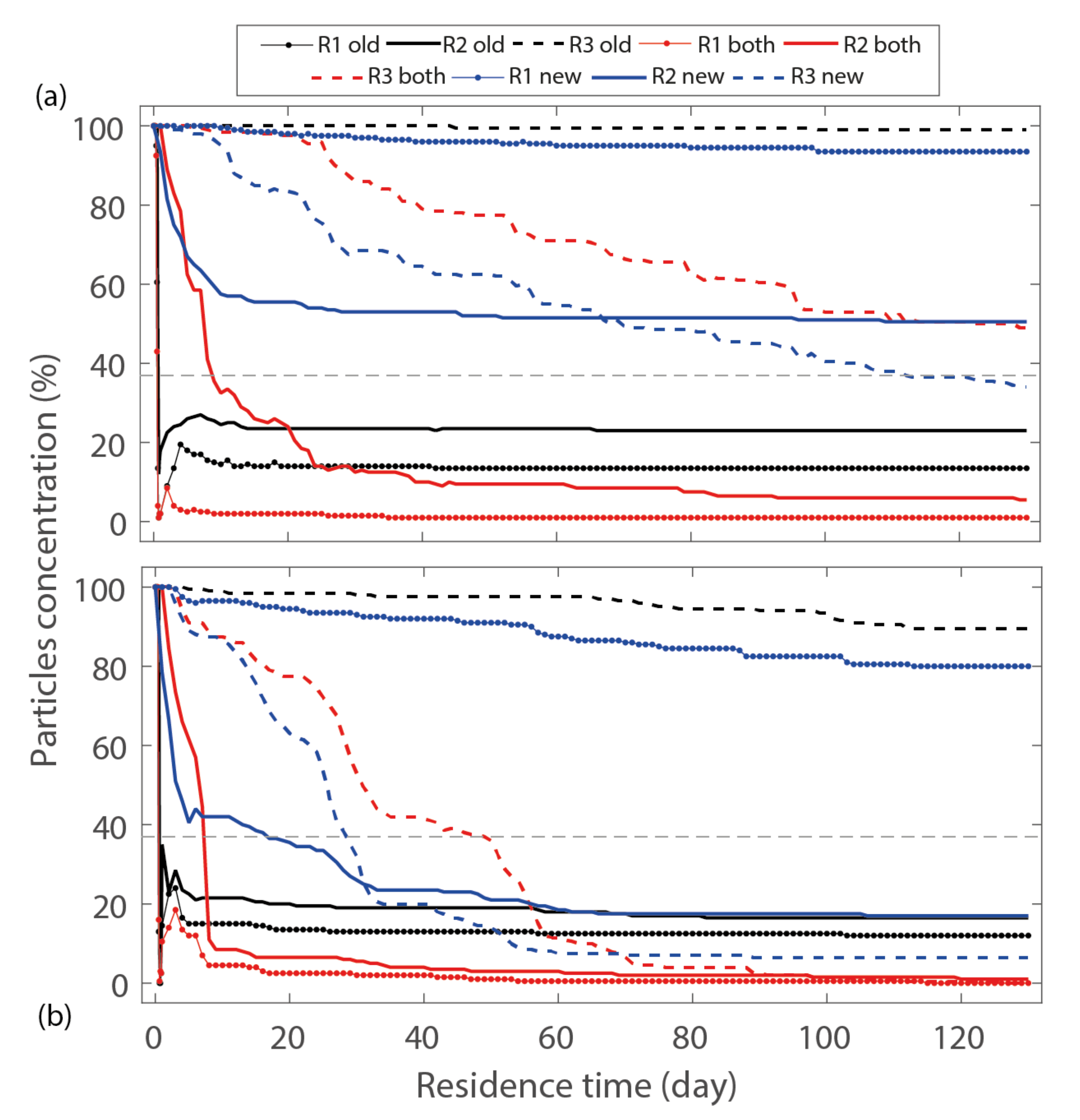 Water 14 01333 g011 Water 14 01333 g011