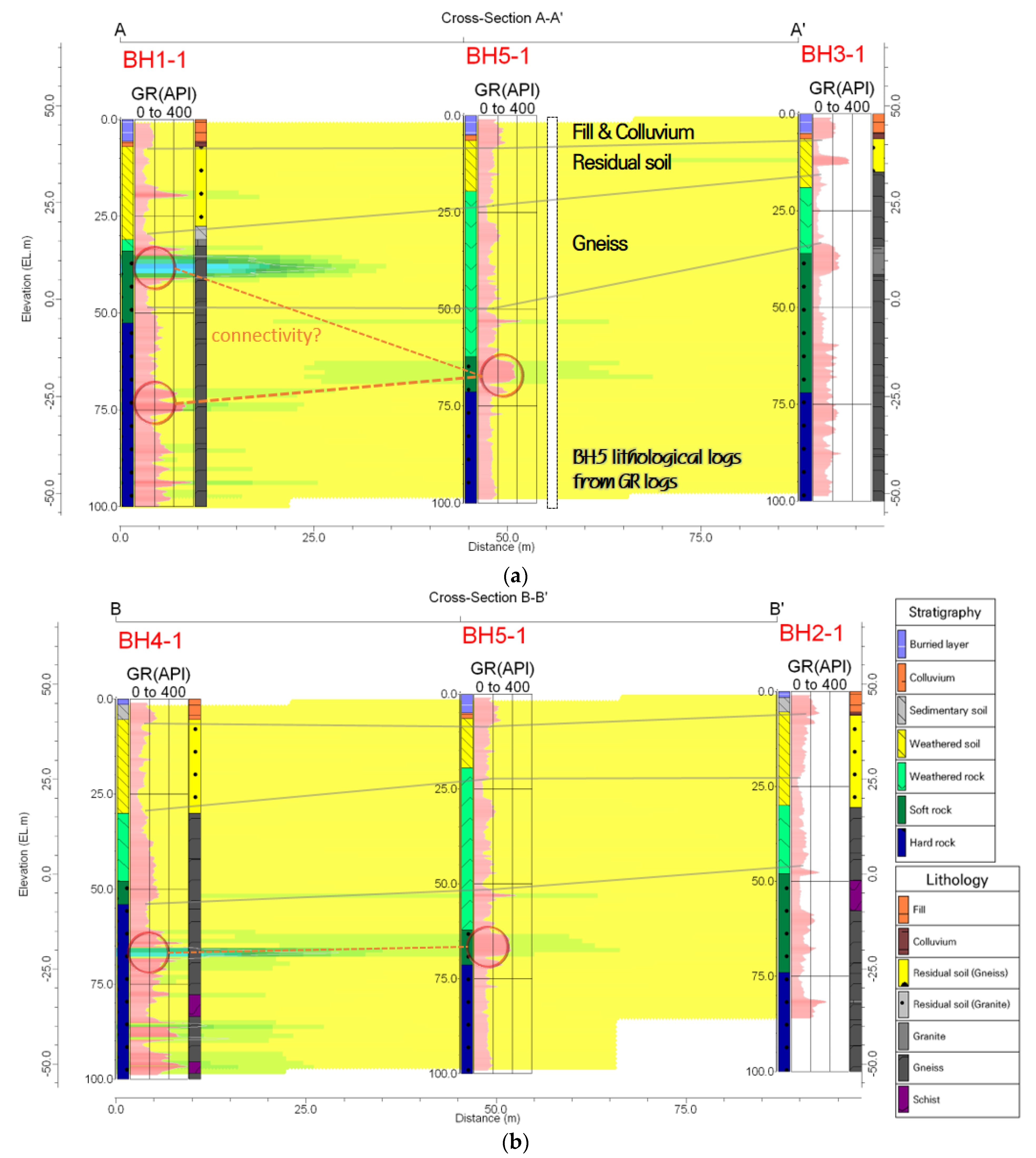 Water 14 01336 g005 550
