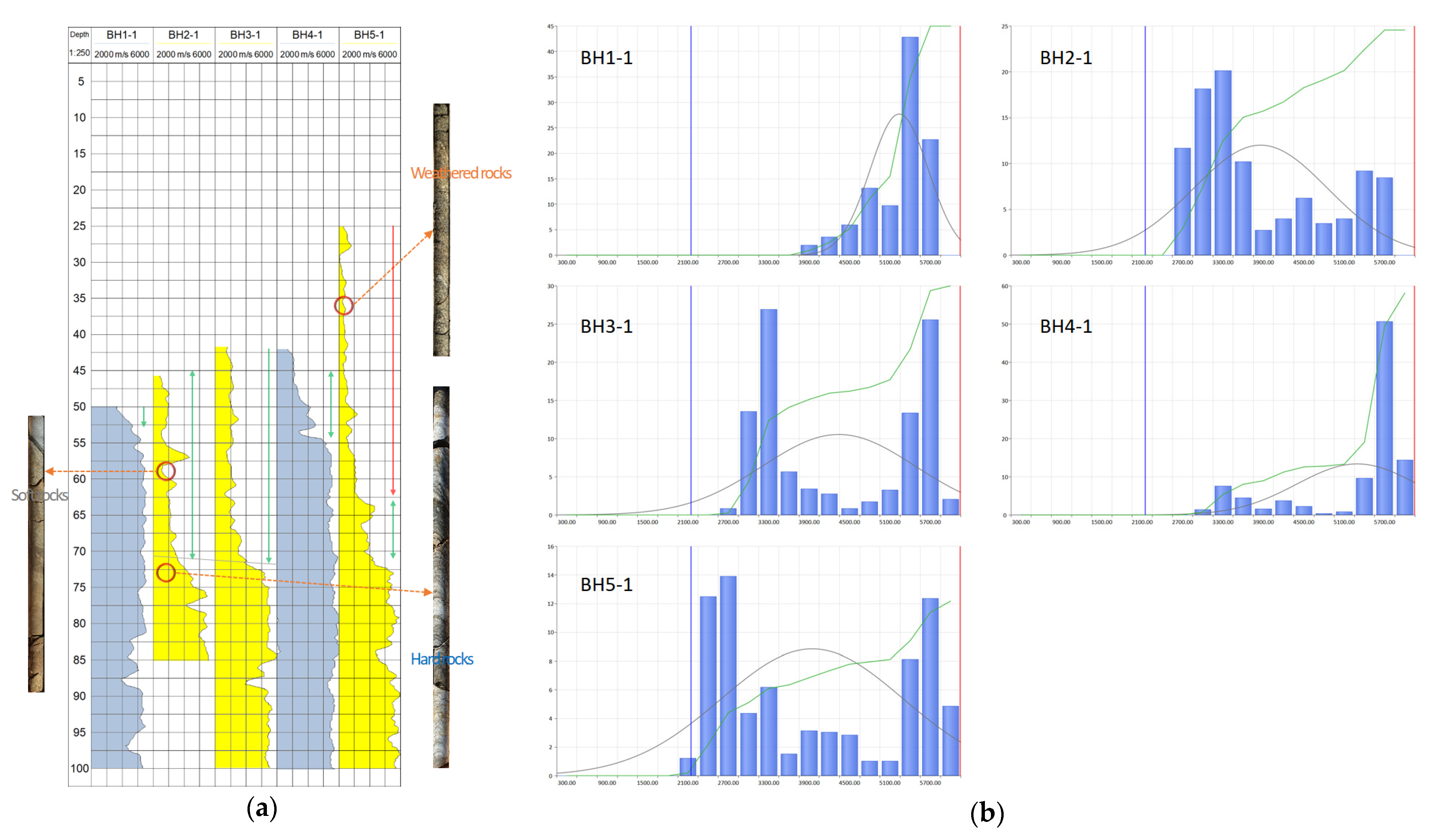 Water 14 01336 g007 550