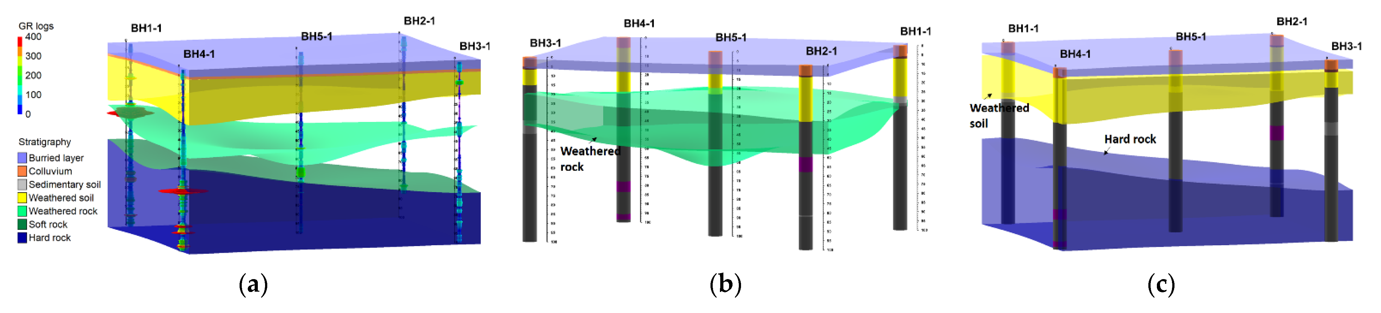 Water 14 01336 g008 550