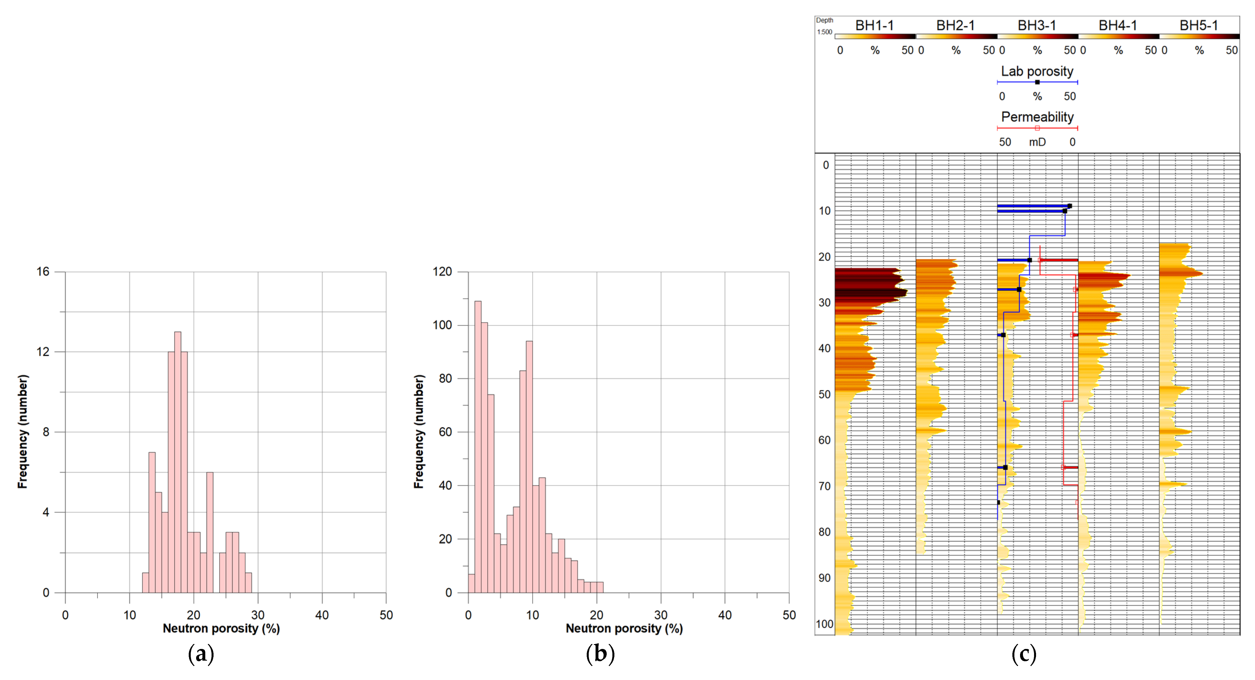 Water 14 01336 g009 550