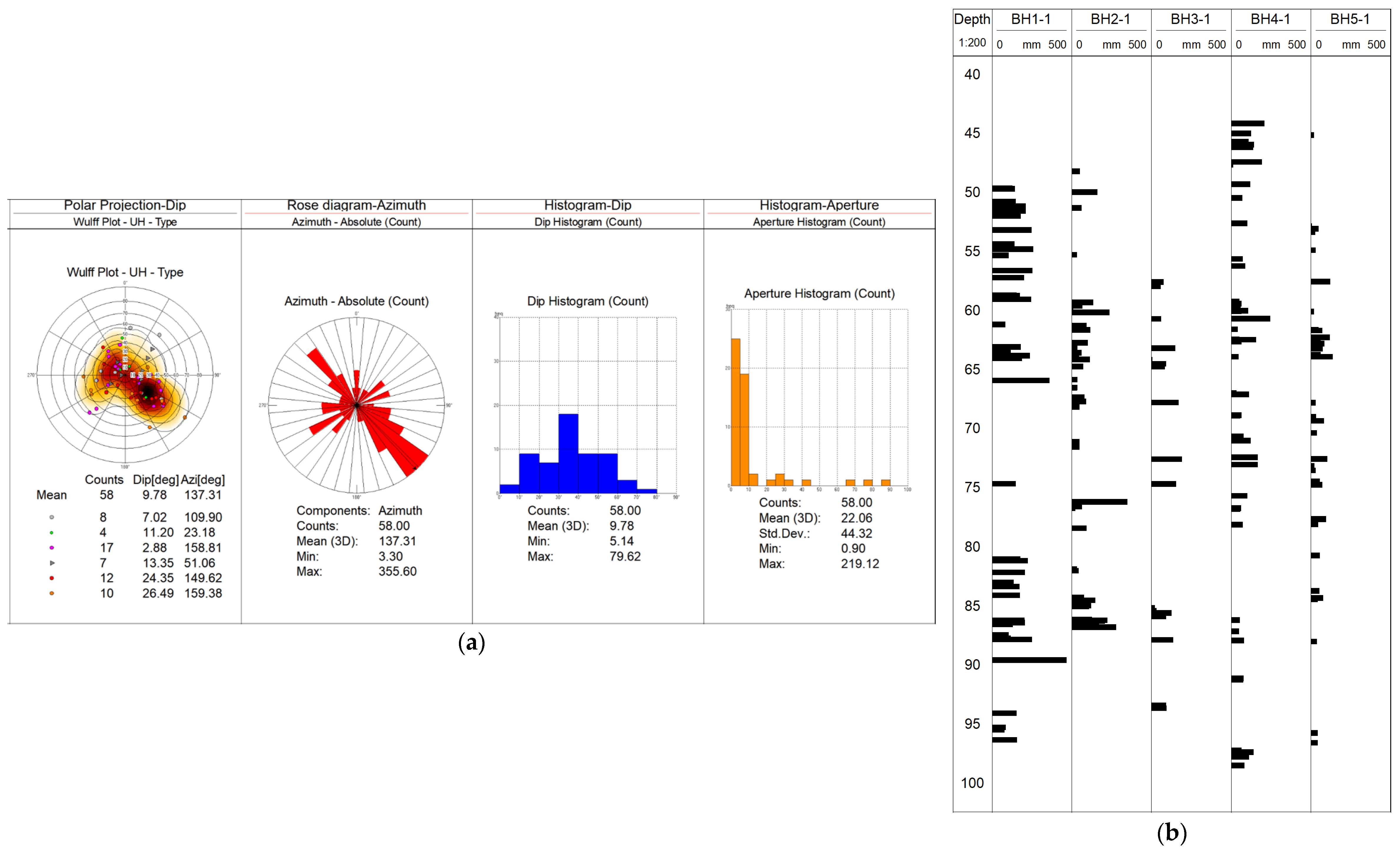 Water 14 01336 g010 550