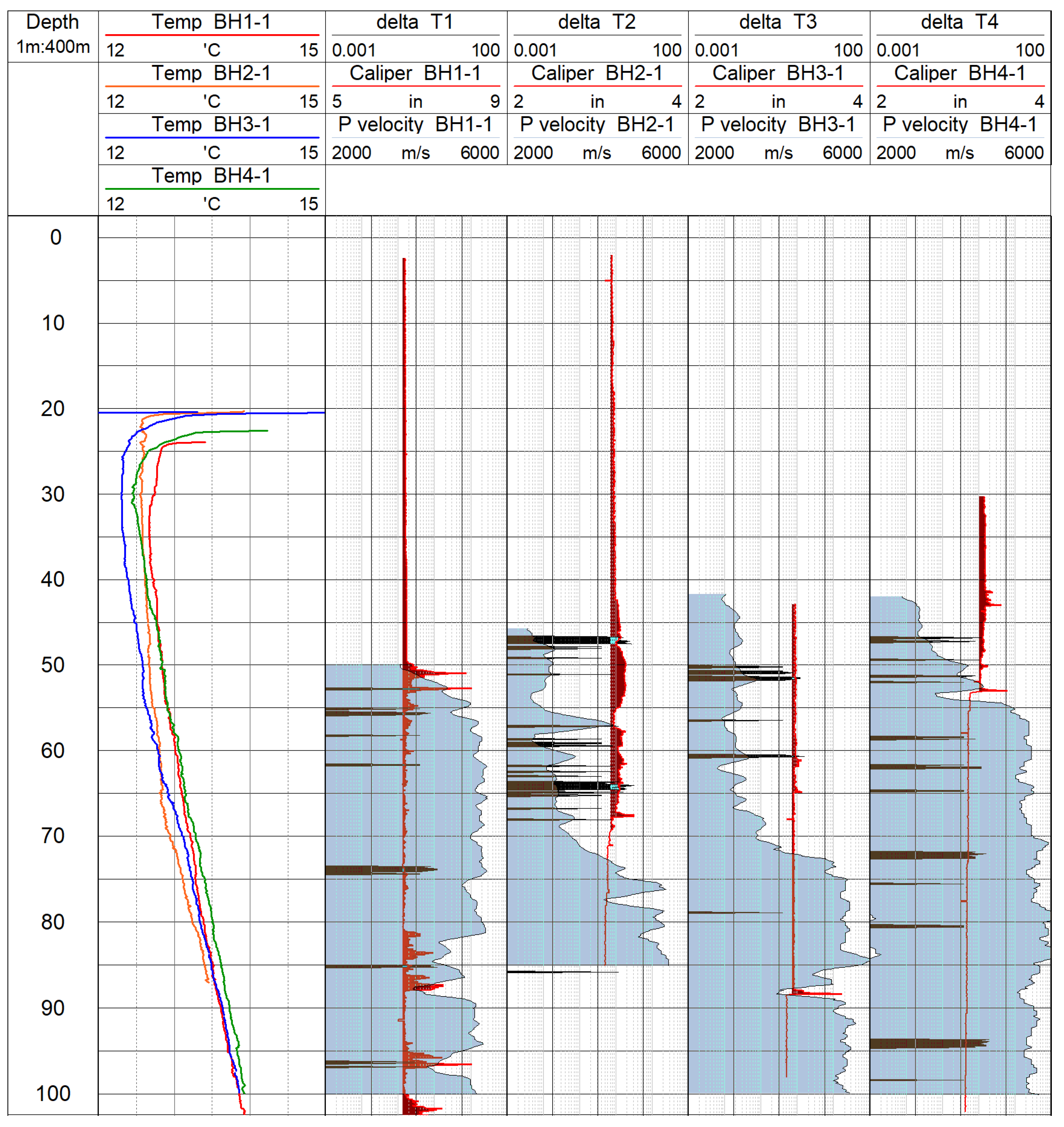 Water 14 01336 g011 550