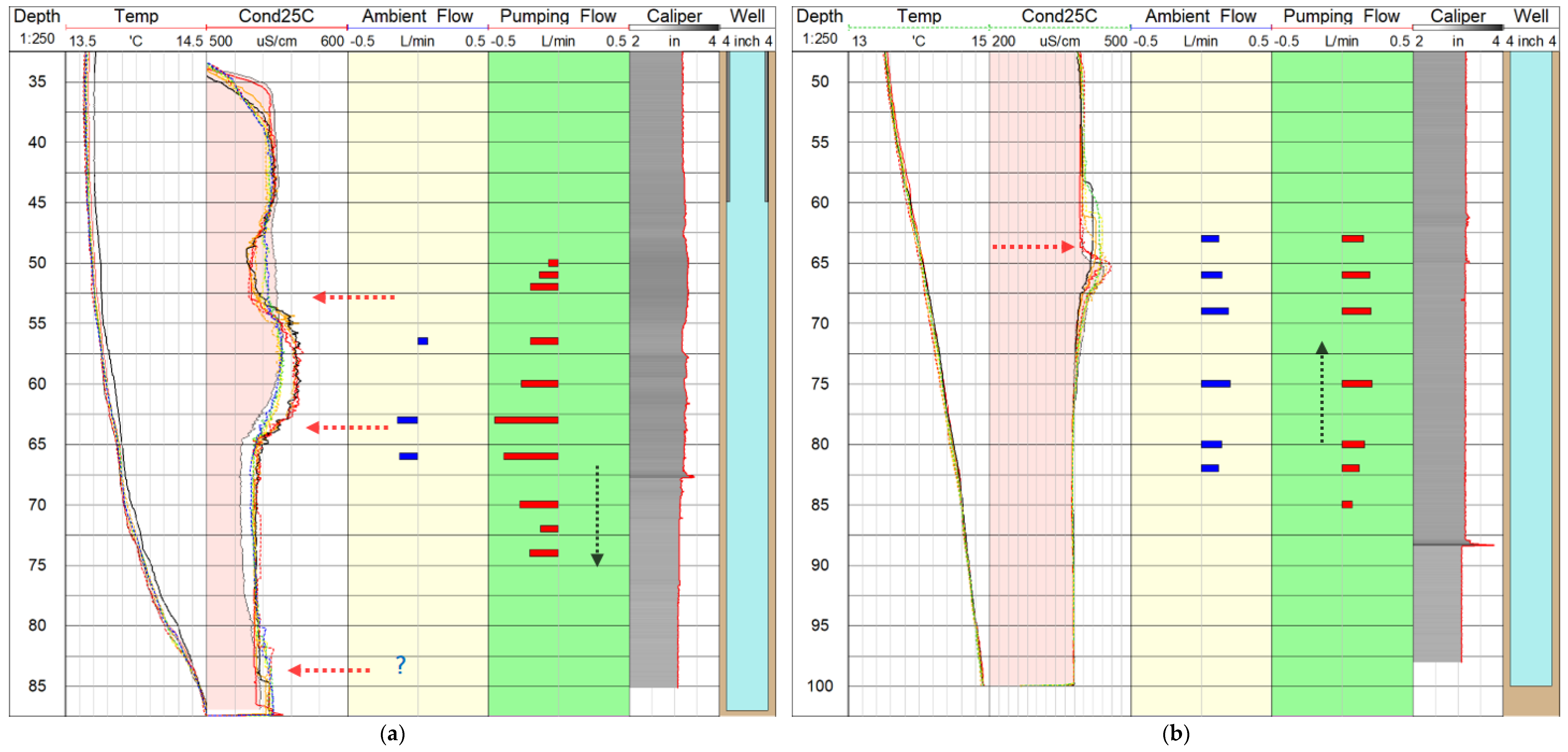Water 14 01336 g014 550