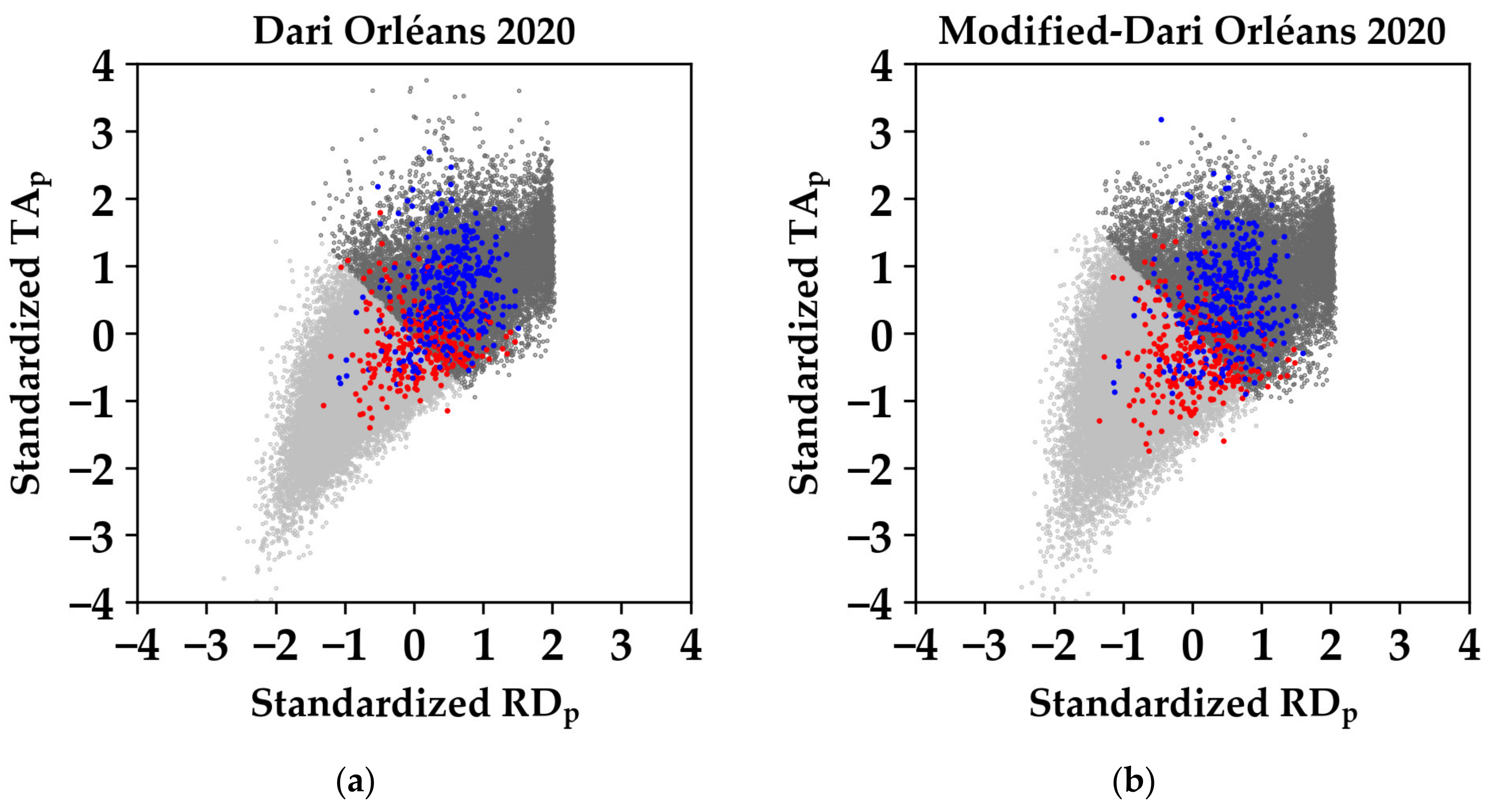 Water 14 01341 g002a