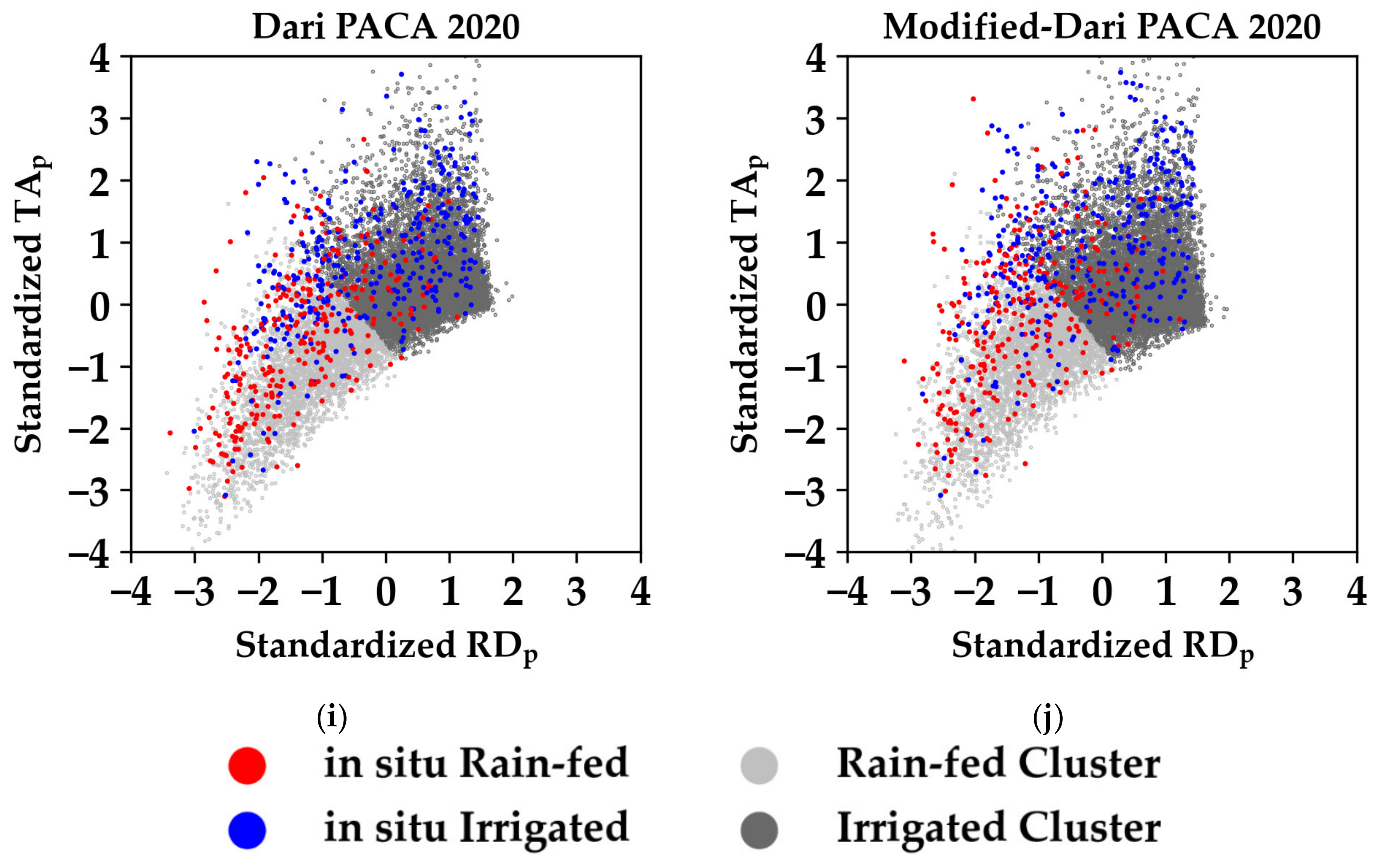Water 14 01341 g002c
