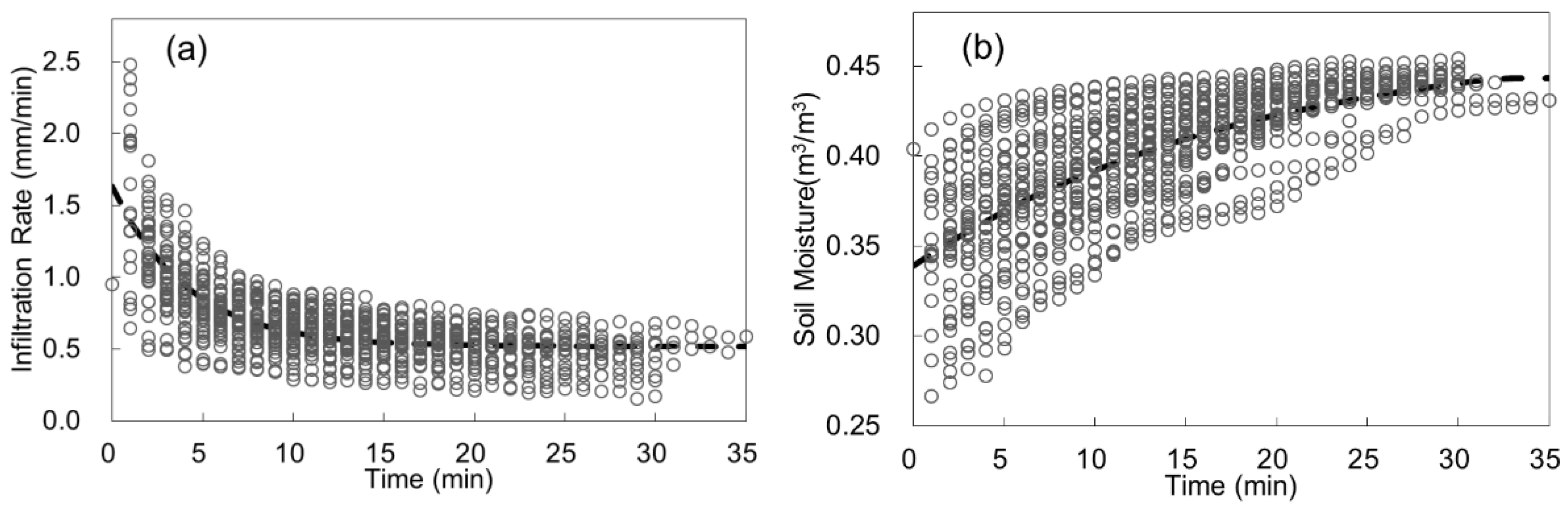 Water 14 01347 g003 550