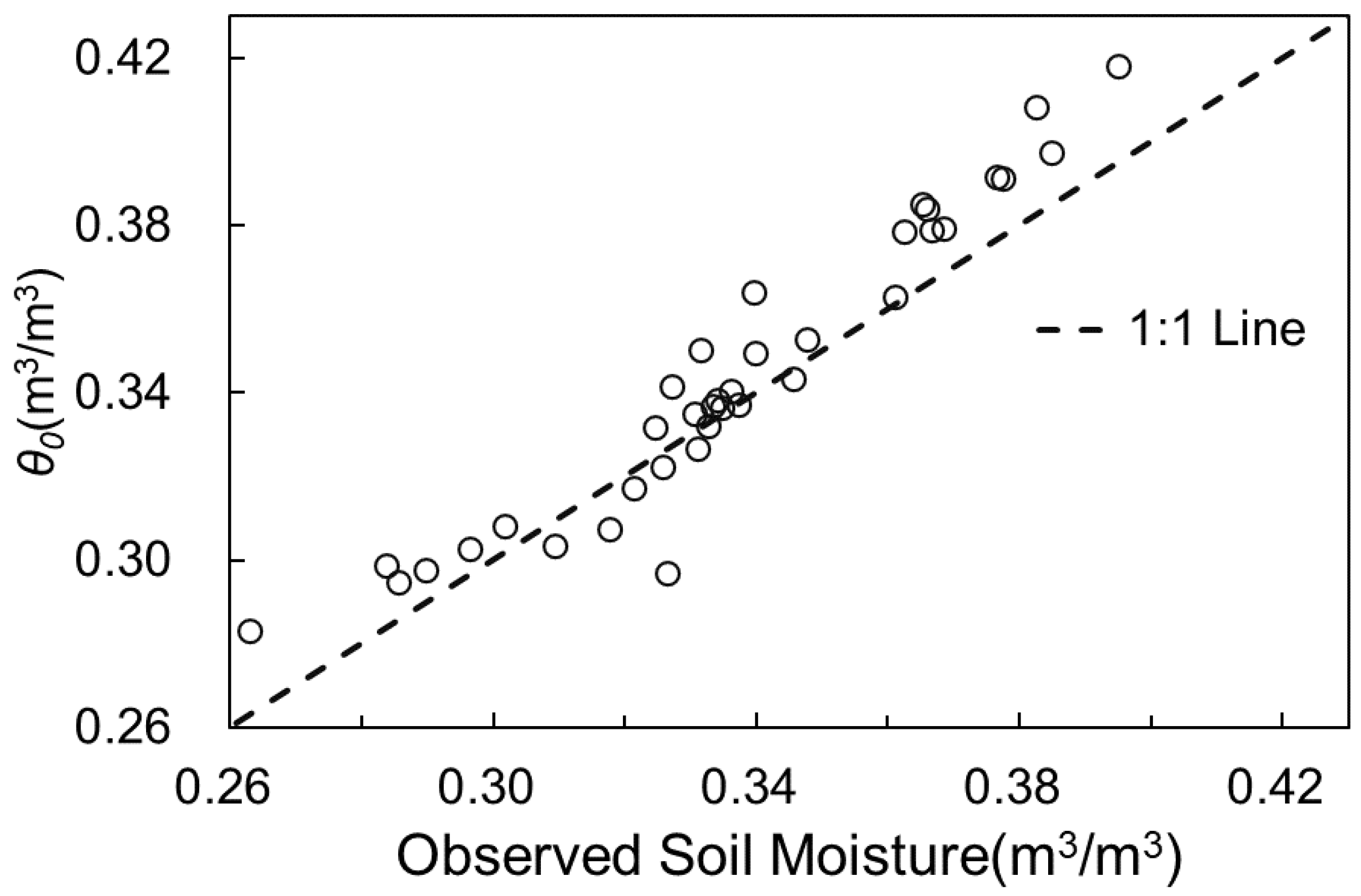 Water 14 01347 g005 550