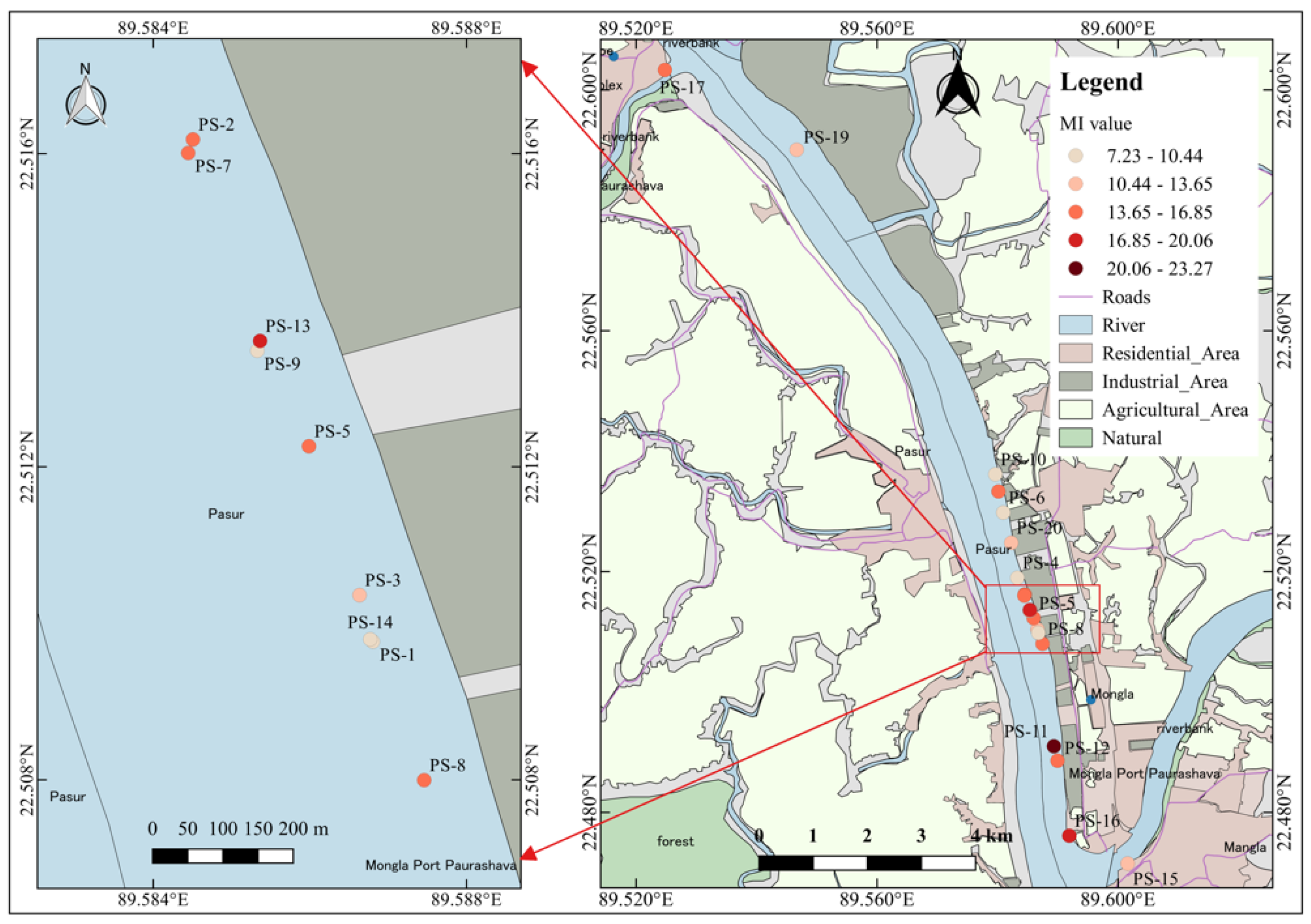 Water 14 01356 g005 550