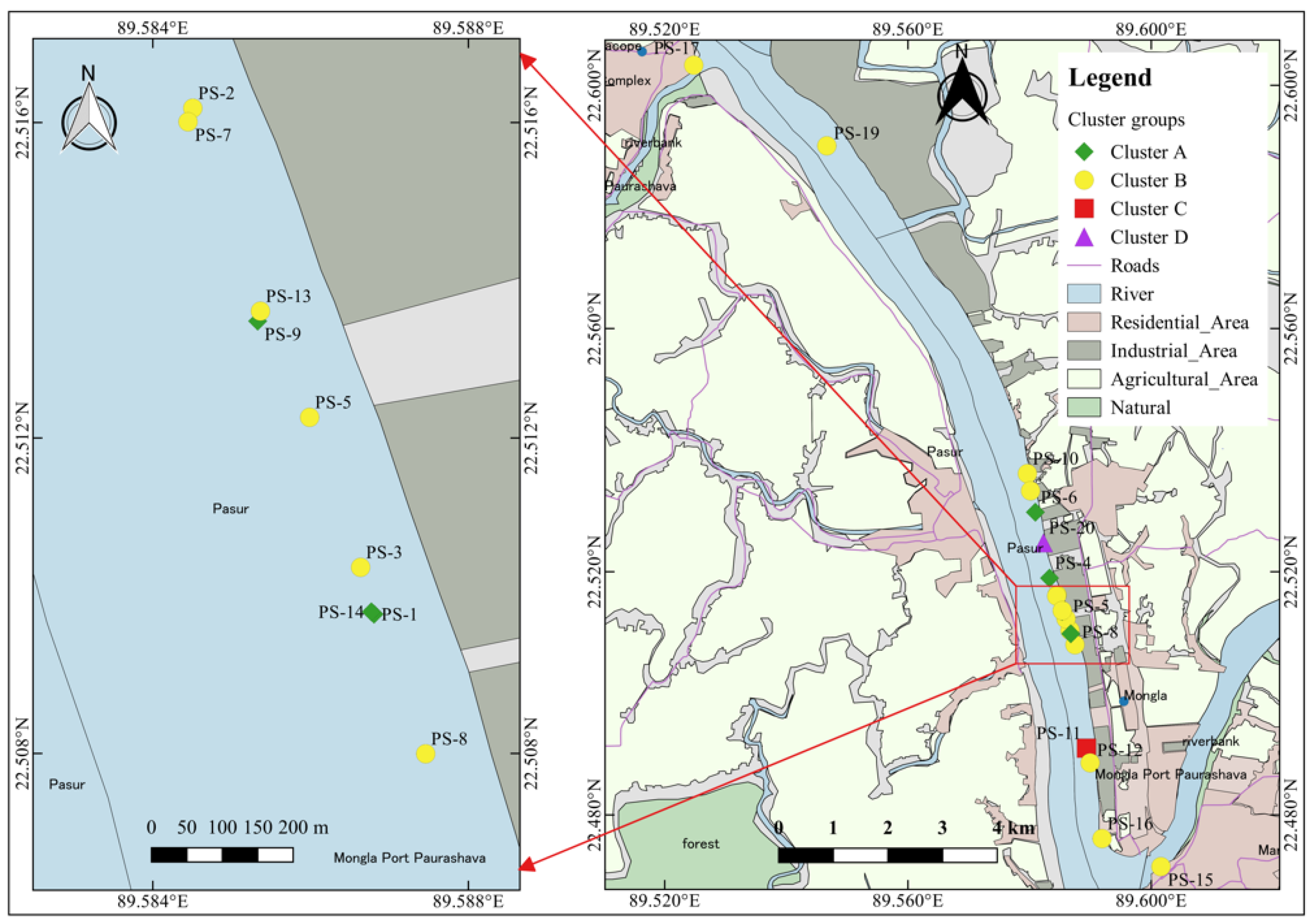 Water 14 01356 g007 550