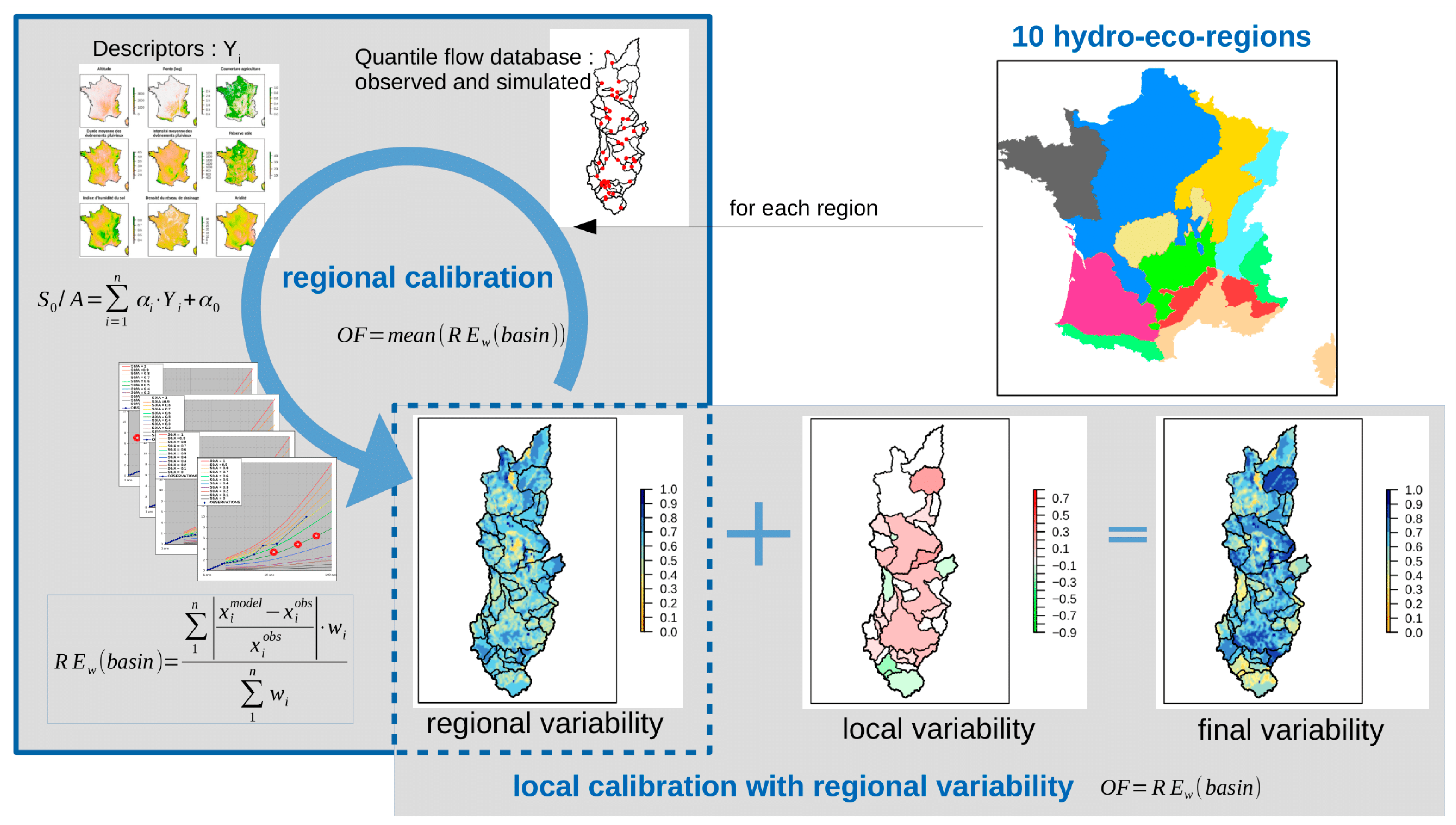 Water 14 01376 g002 550