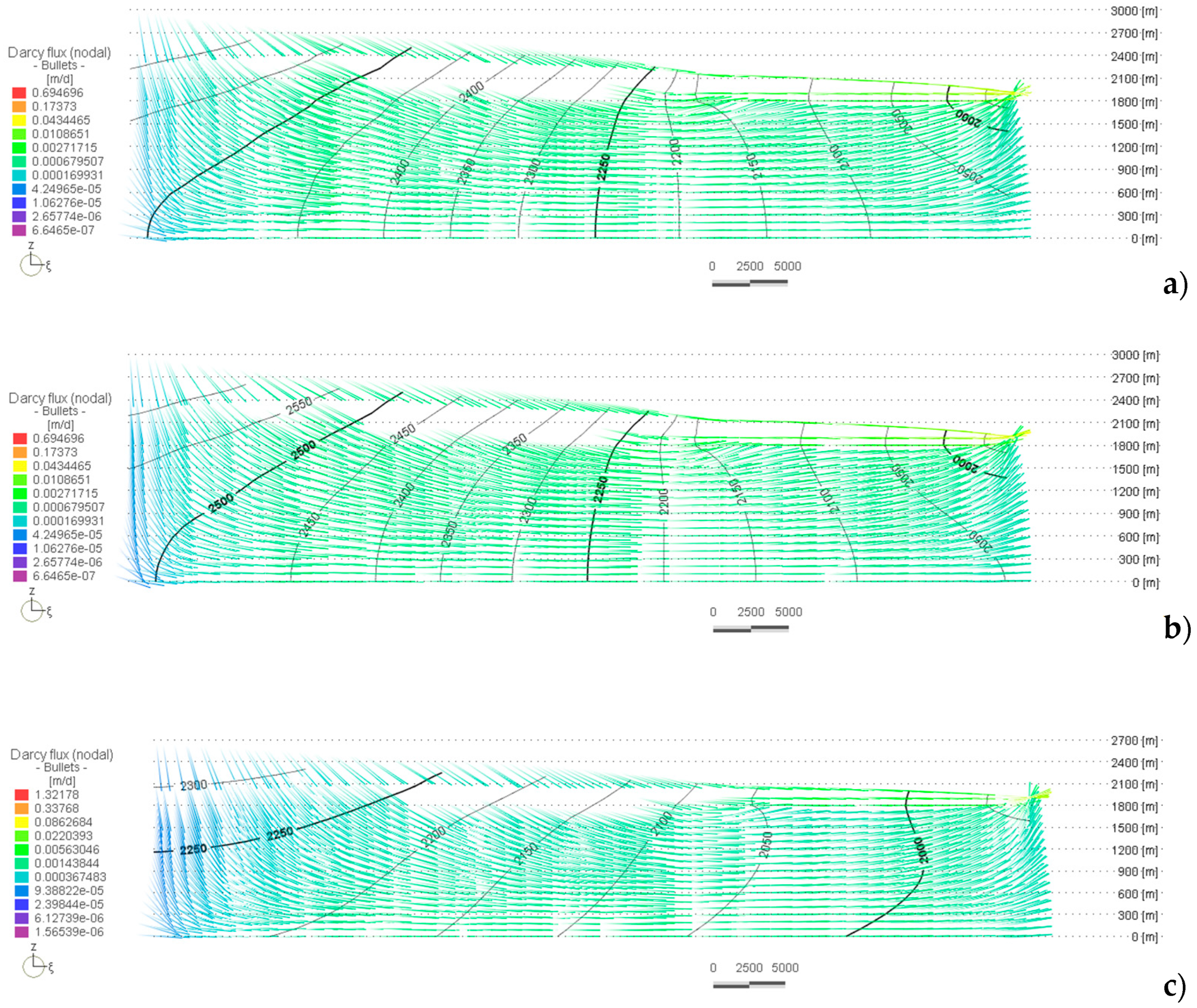 Water 14 01377 g007 Water 14 01377 g007