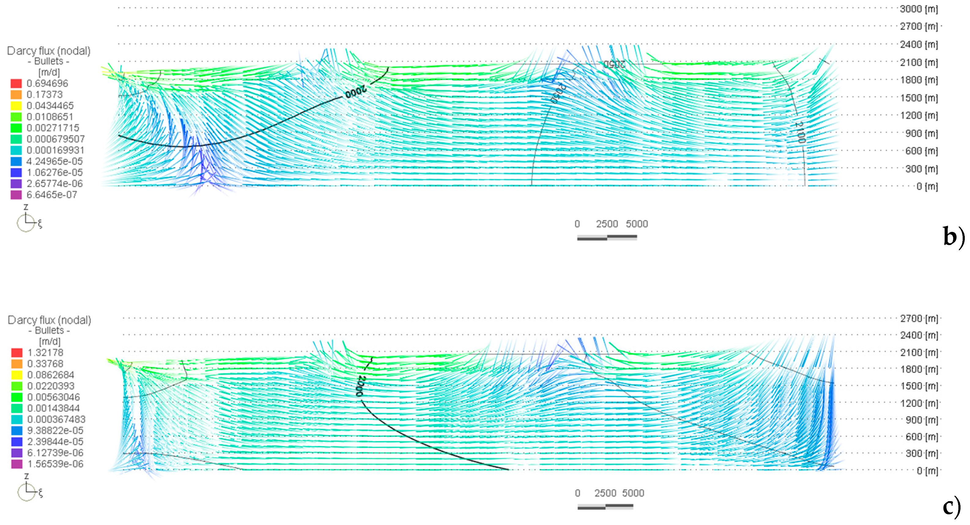 Water 14 01377 g008b Water 14 01377 g008b