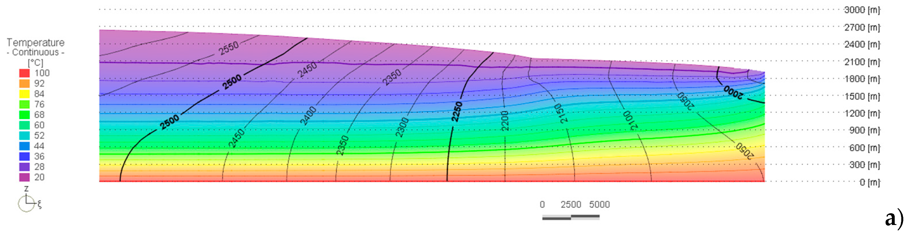 Water 14 01377 g009a Water 14 01377 g009a