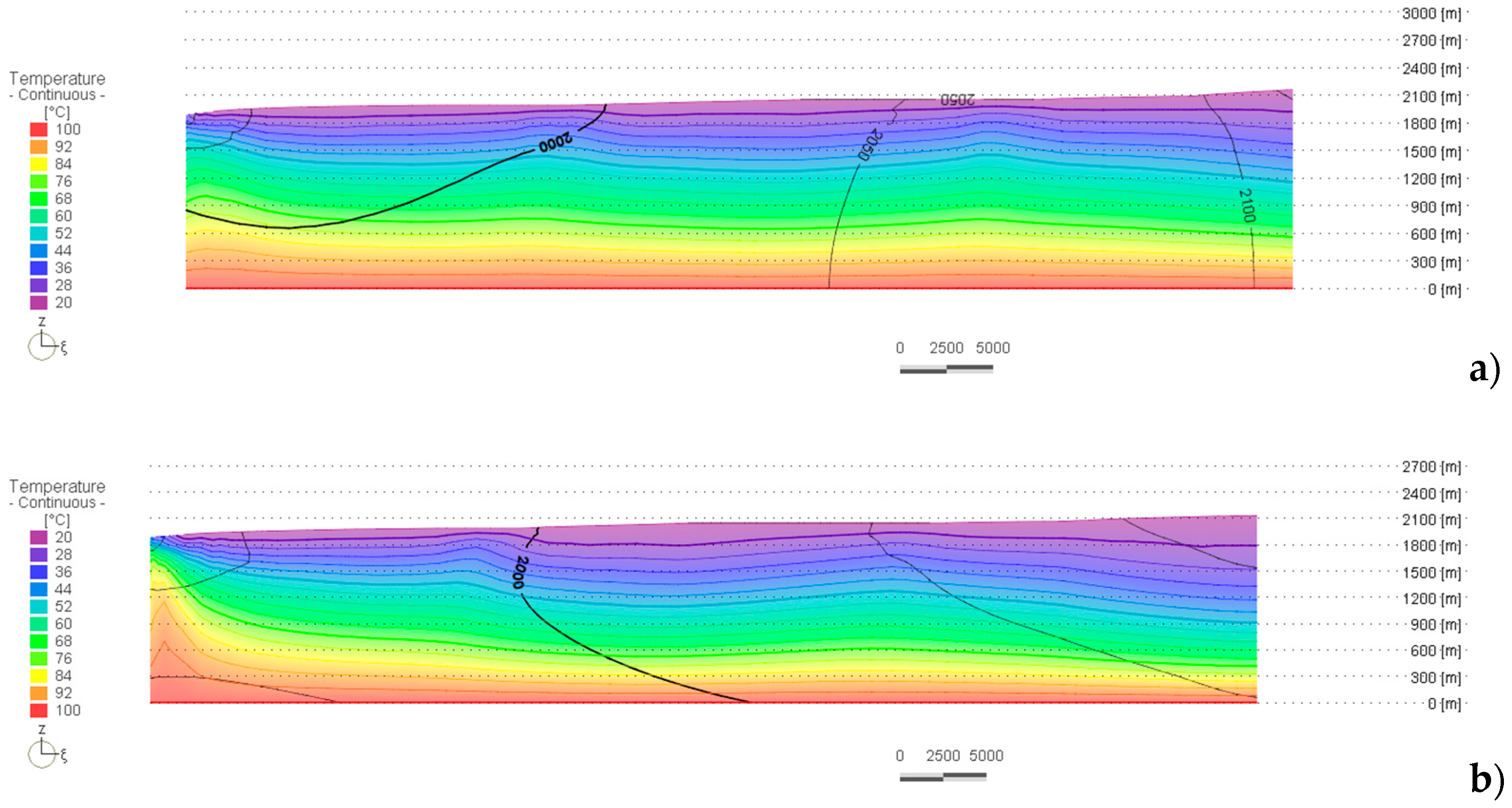 Water 14 01377 g010 Water 14 01377 g010