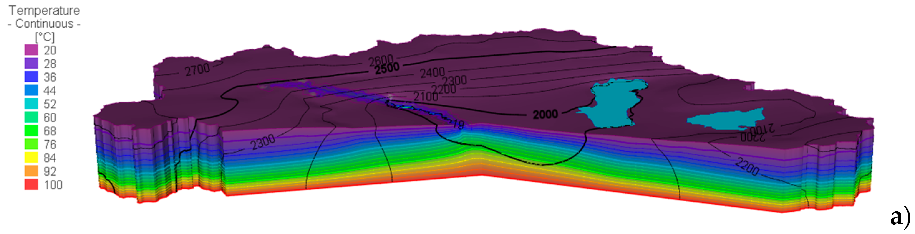 Groundwater flow path and travel time using numerical models