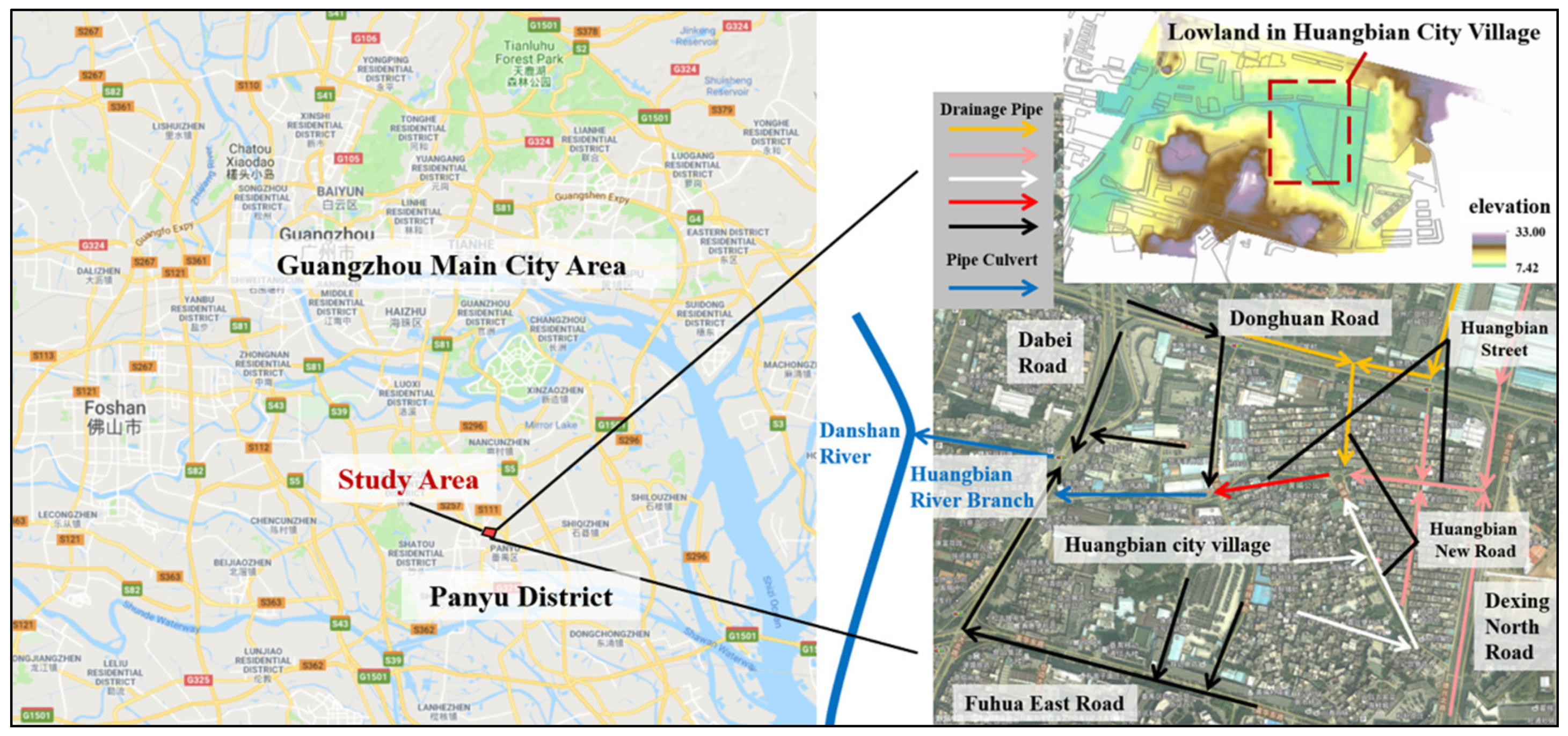 Water 14 01381 g001 550