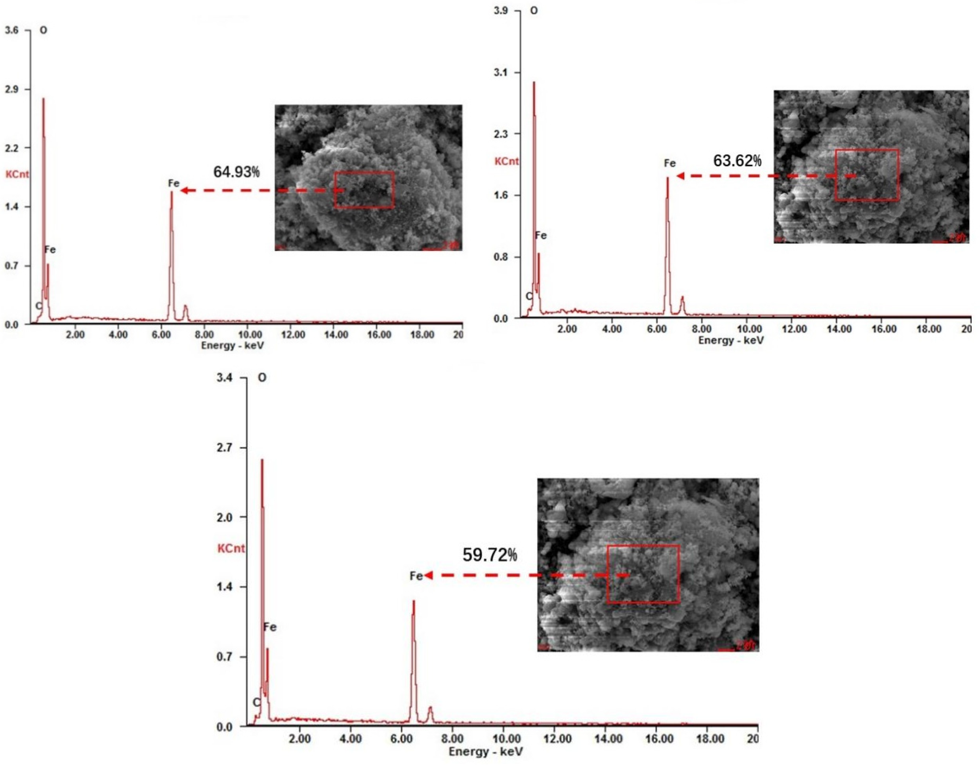 Water 14 01387 g004 550