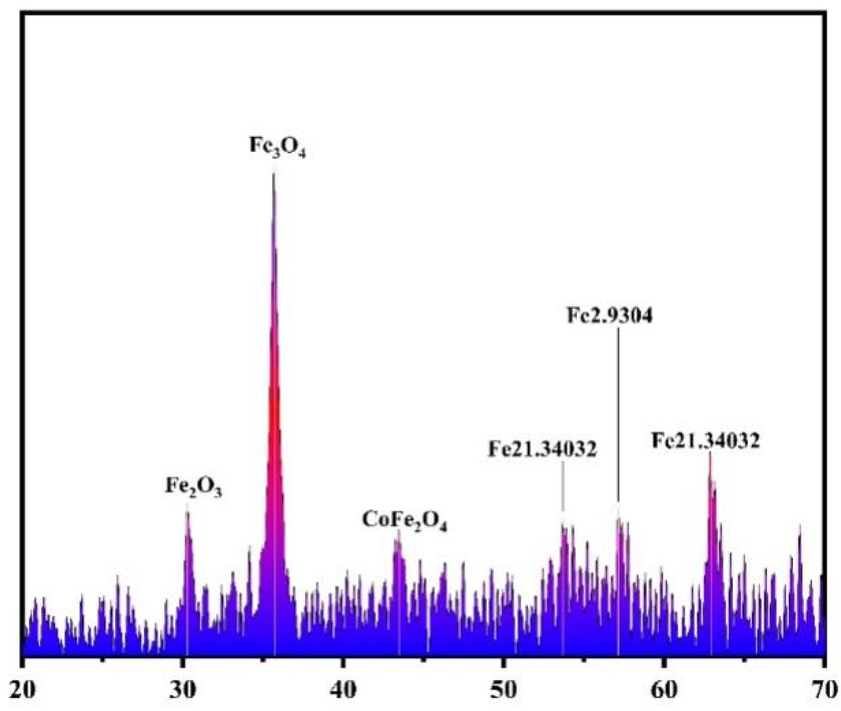 Water 14 01387 g005 550