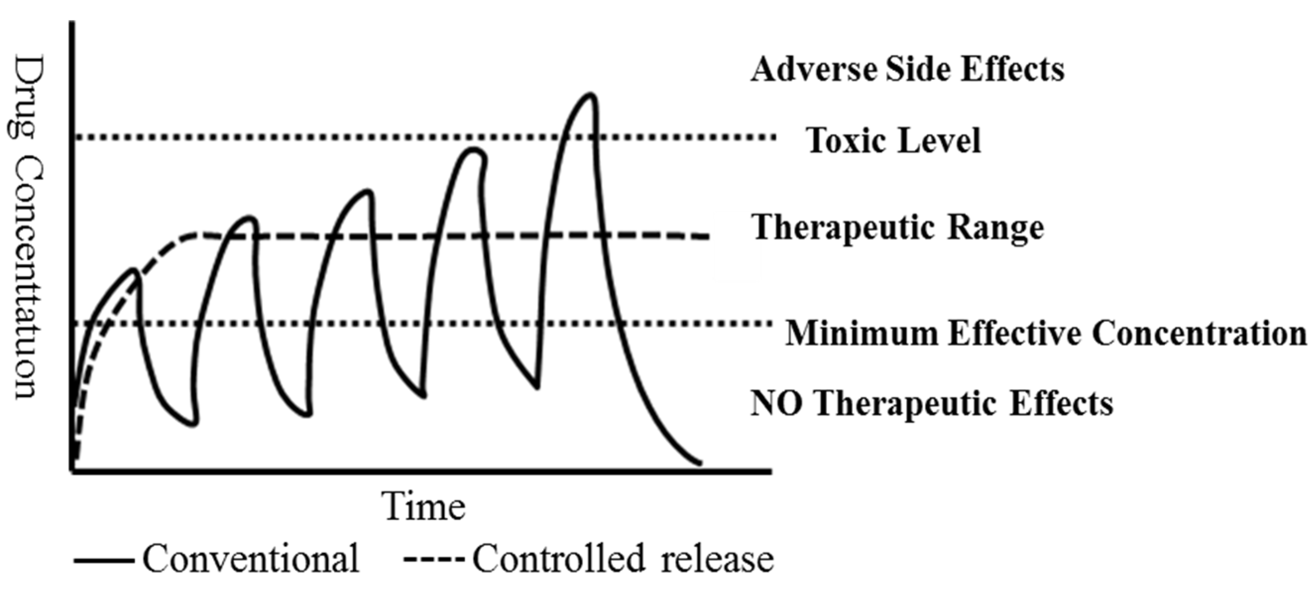 Water 14 01391 g001 550