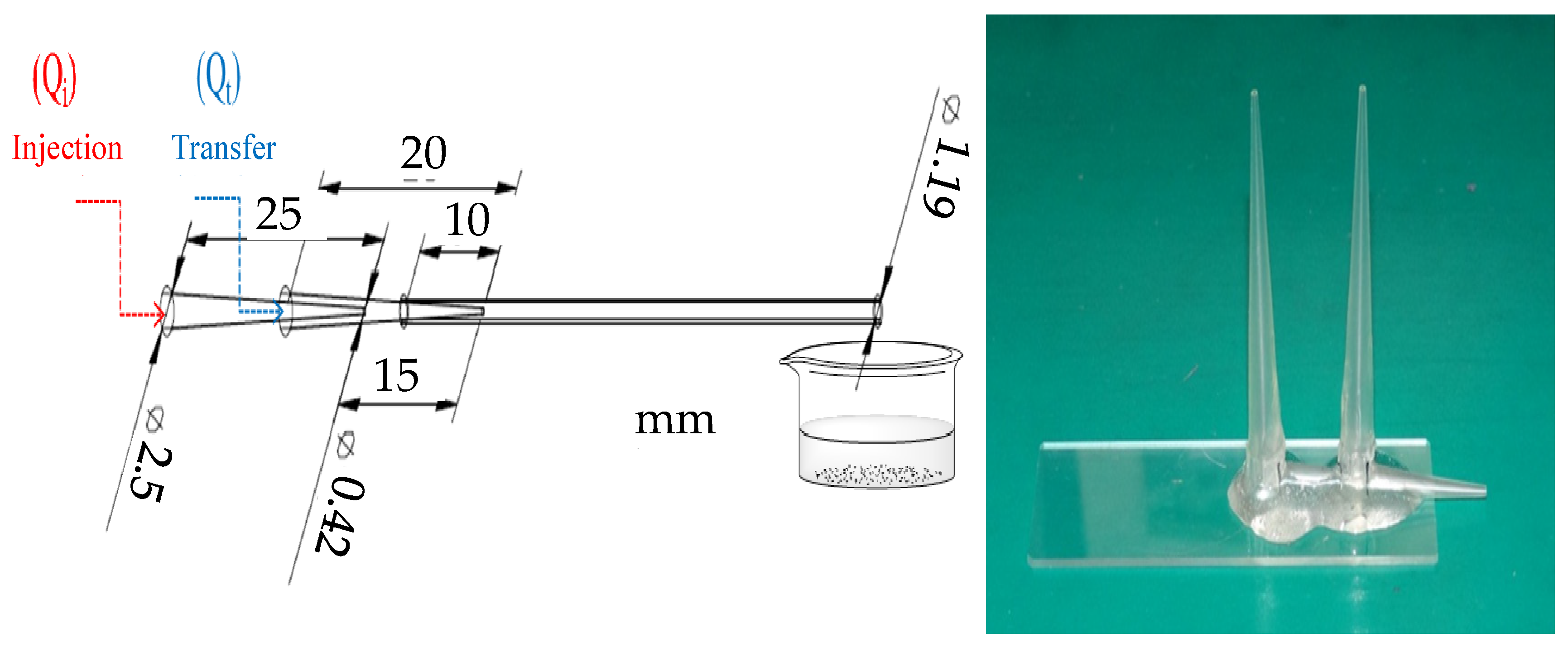 Water 14 01391 g002 550