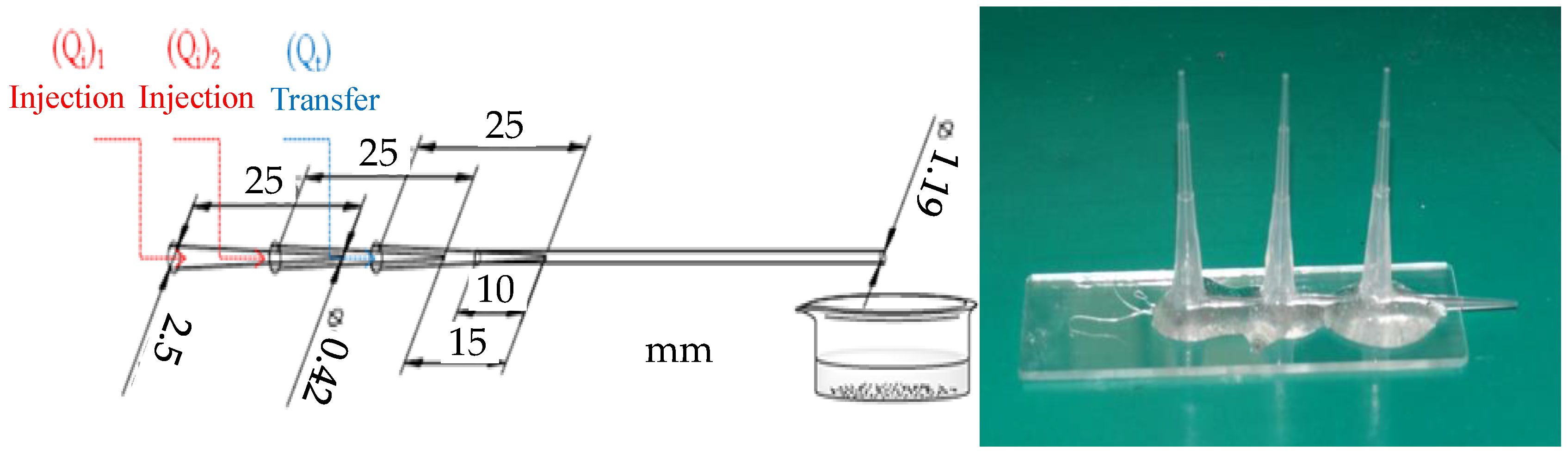 Water 14 01391 g004 550