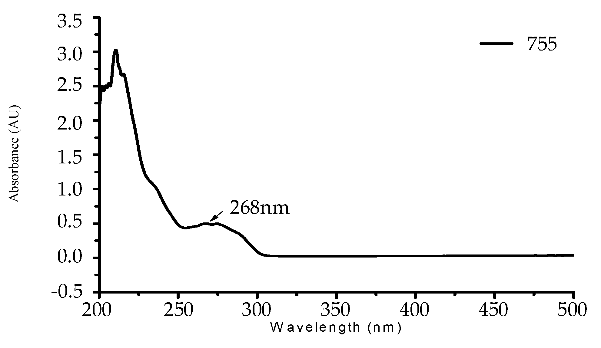 Water 14 01391 g006 550