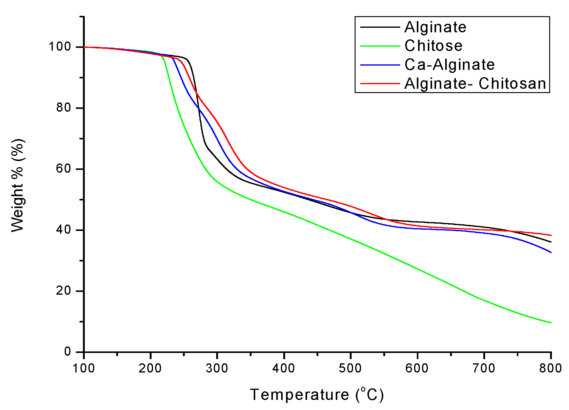 Water 14 01391 g010 550