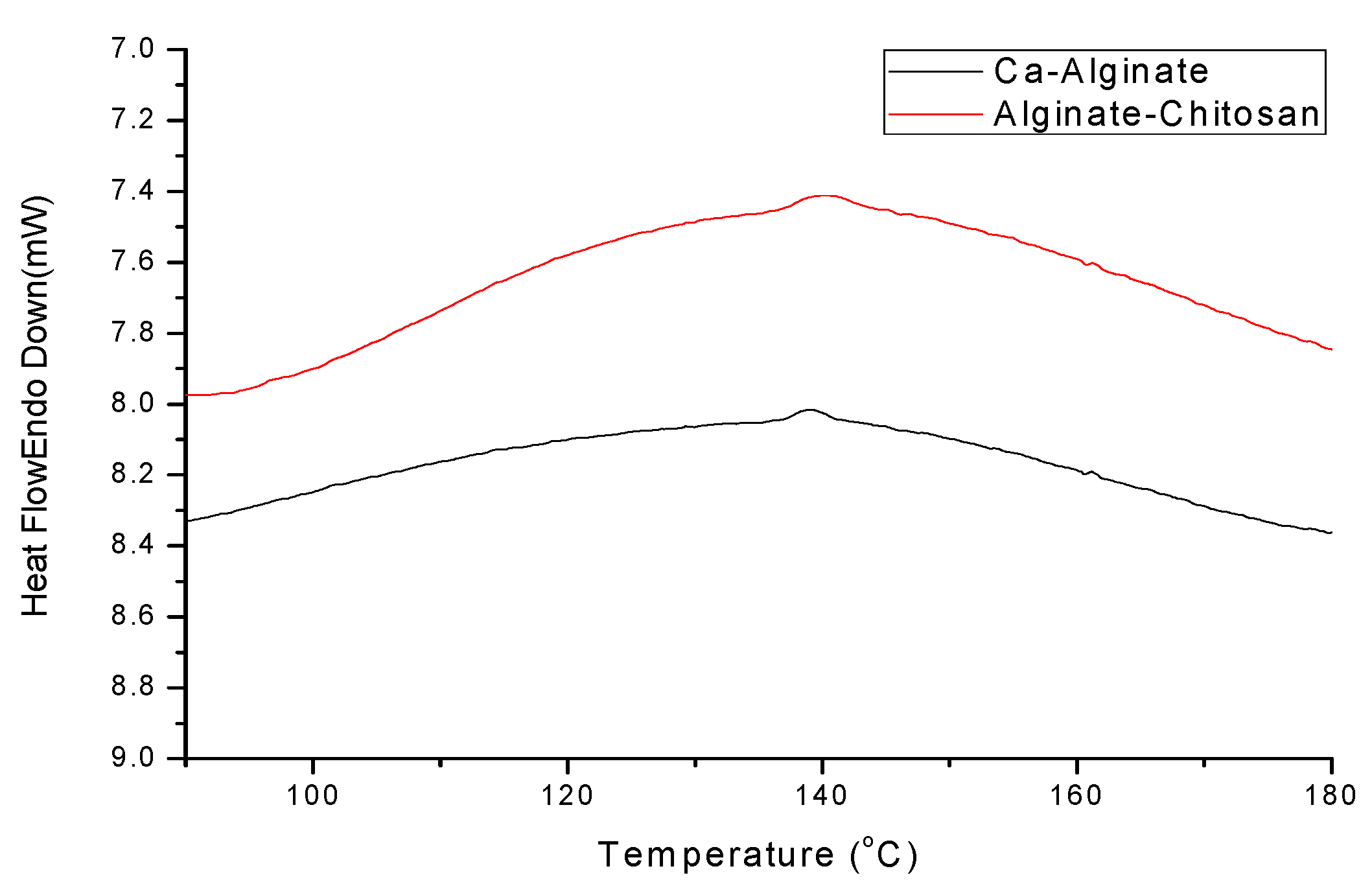 Water 14 01391 g011 550