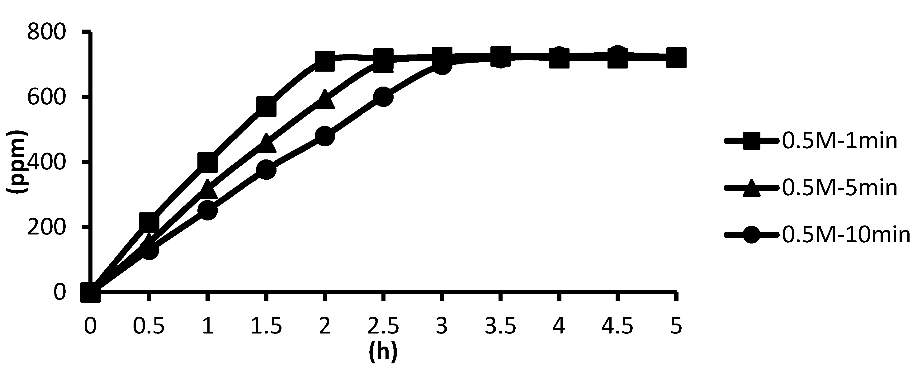 Water 14 01391 g016 550