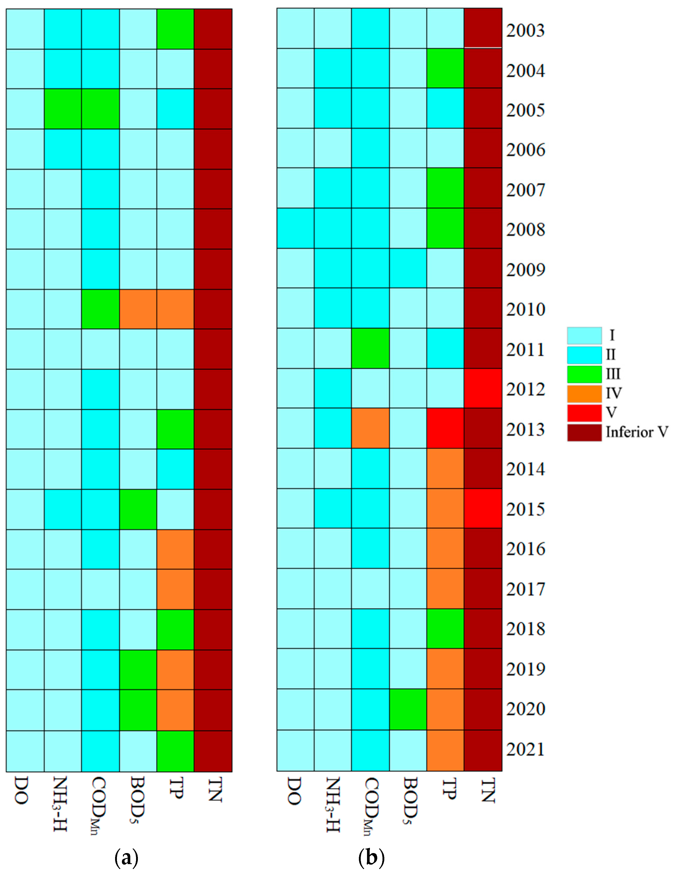 Water 14 01398 g003 550