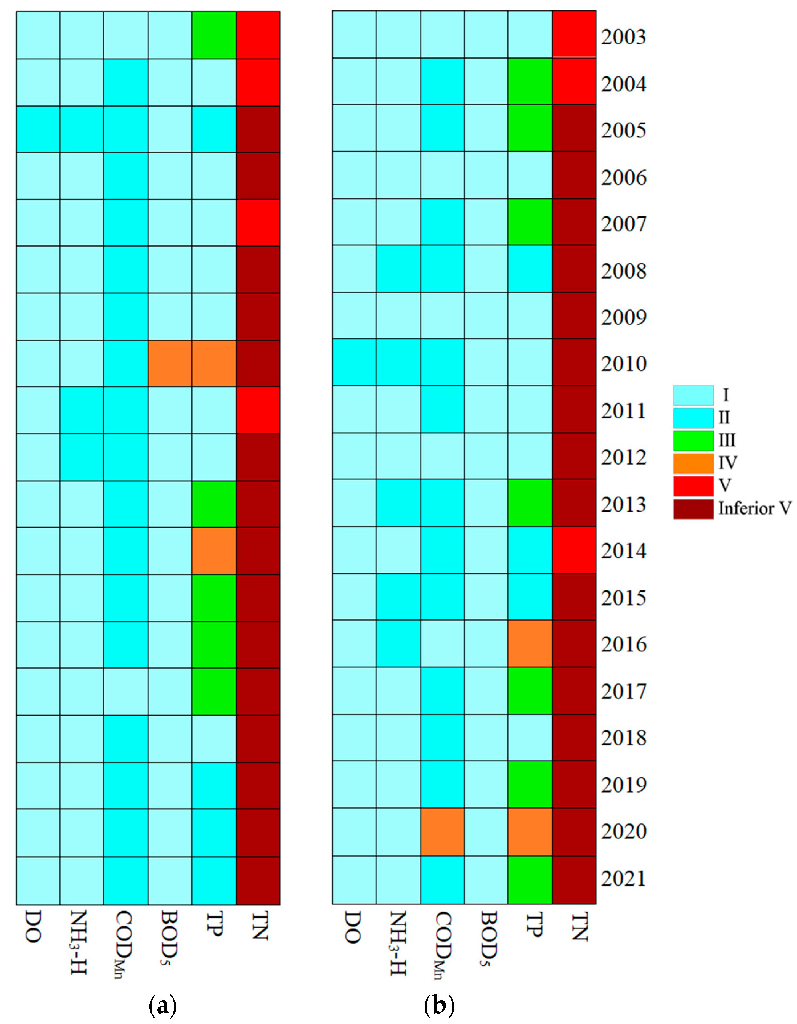 Water 14 01398 g006 550