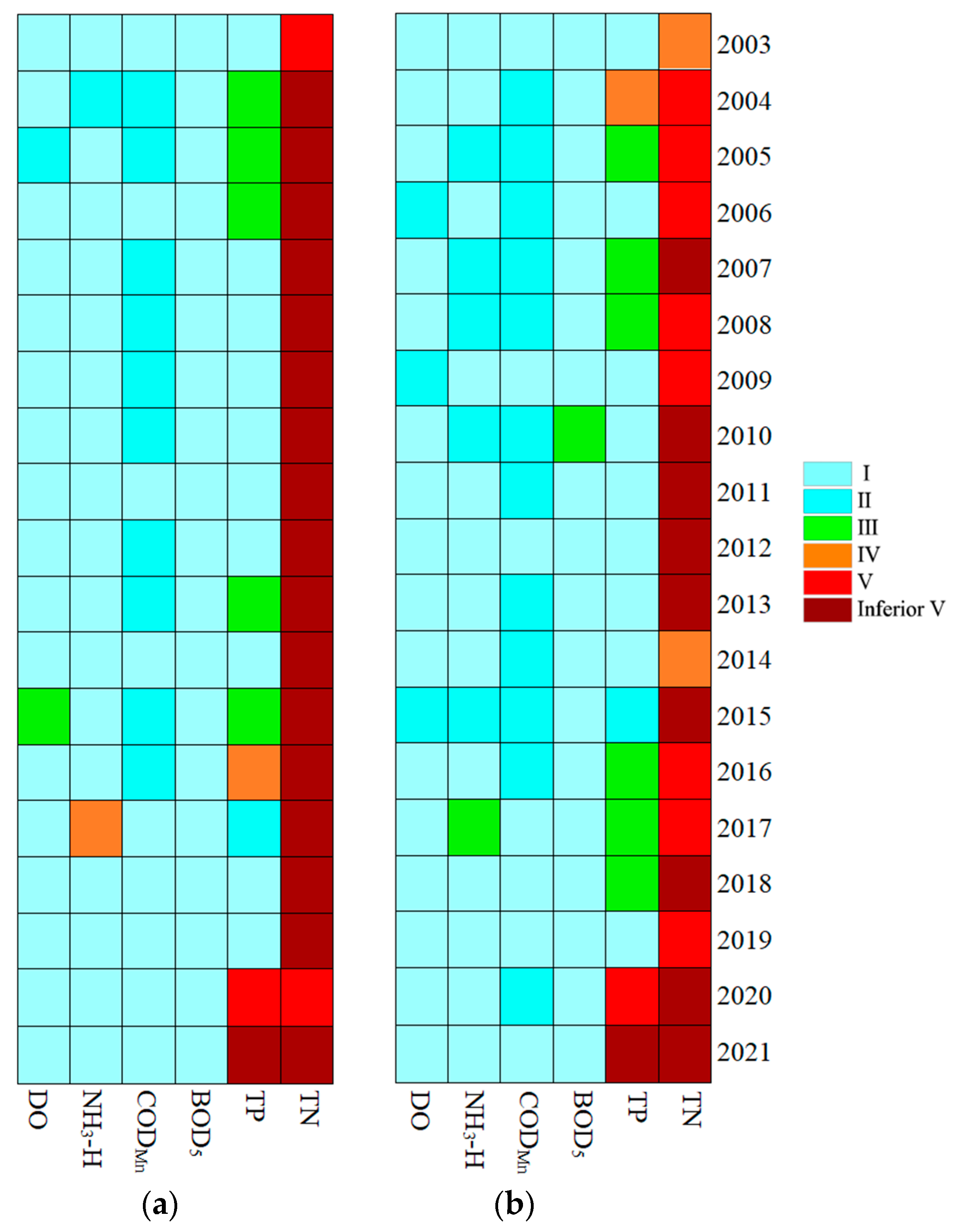 Water 14 01398 g007 550