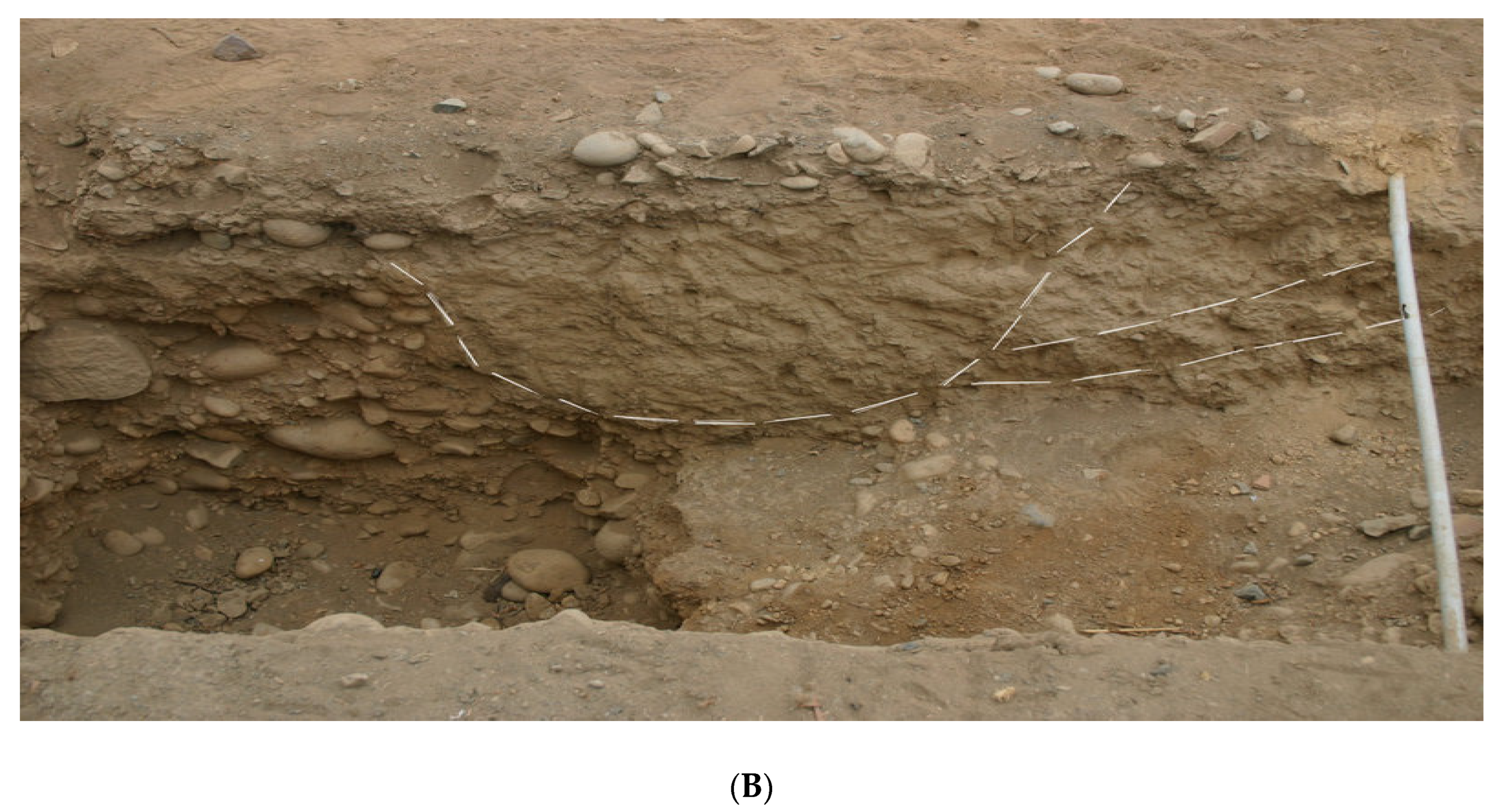 Water 14 01403 g003b 550