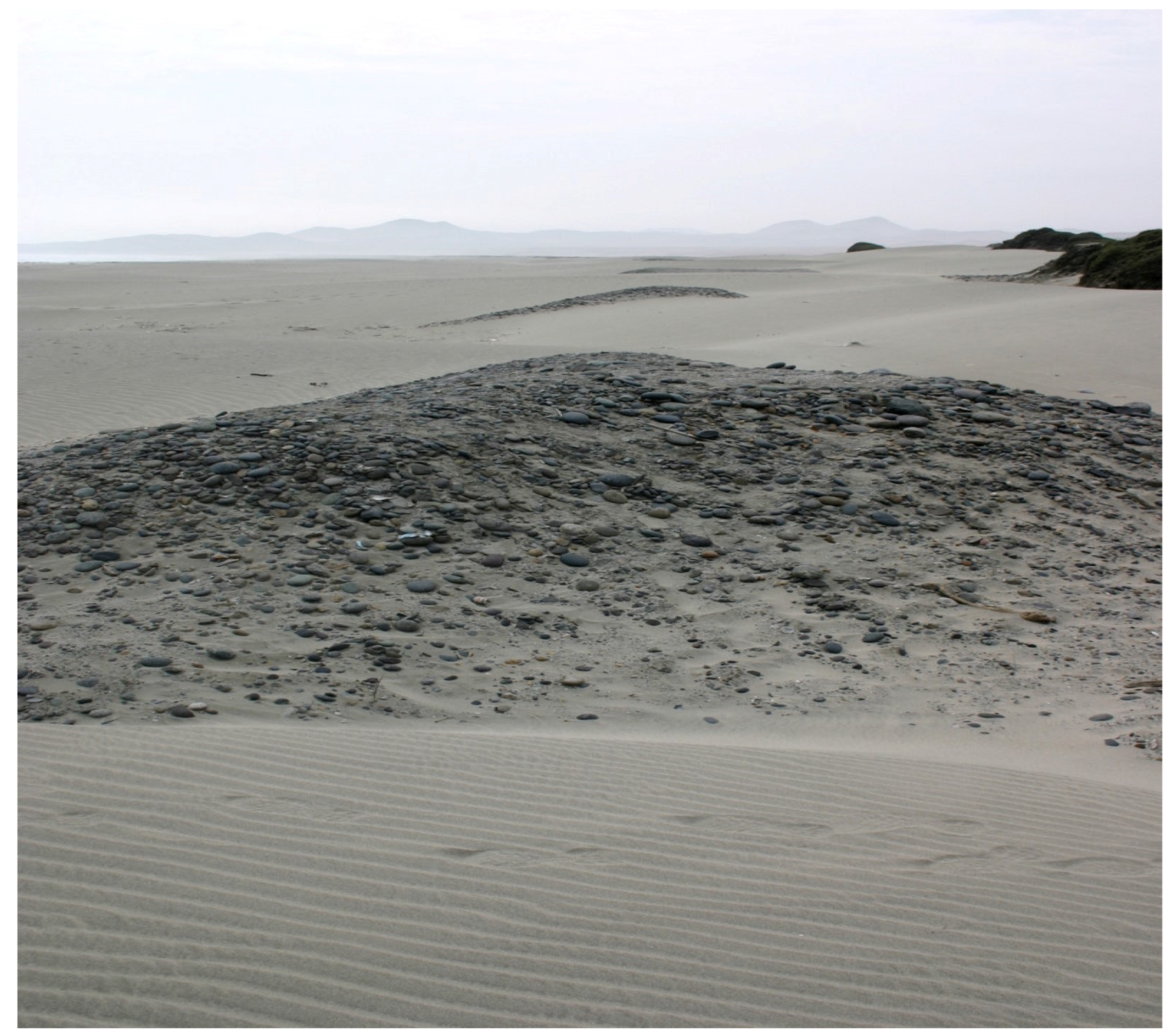 Water 14 01403 g018 550