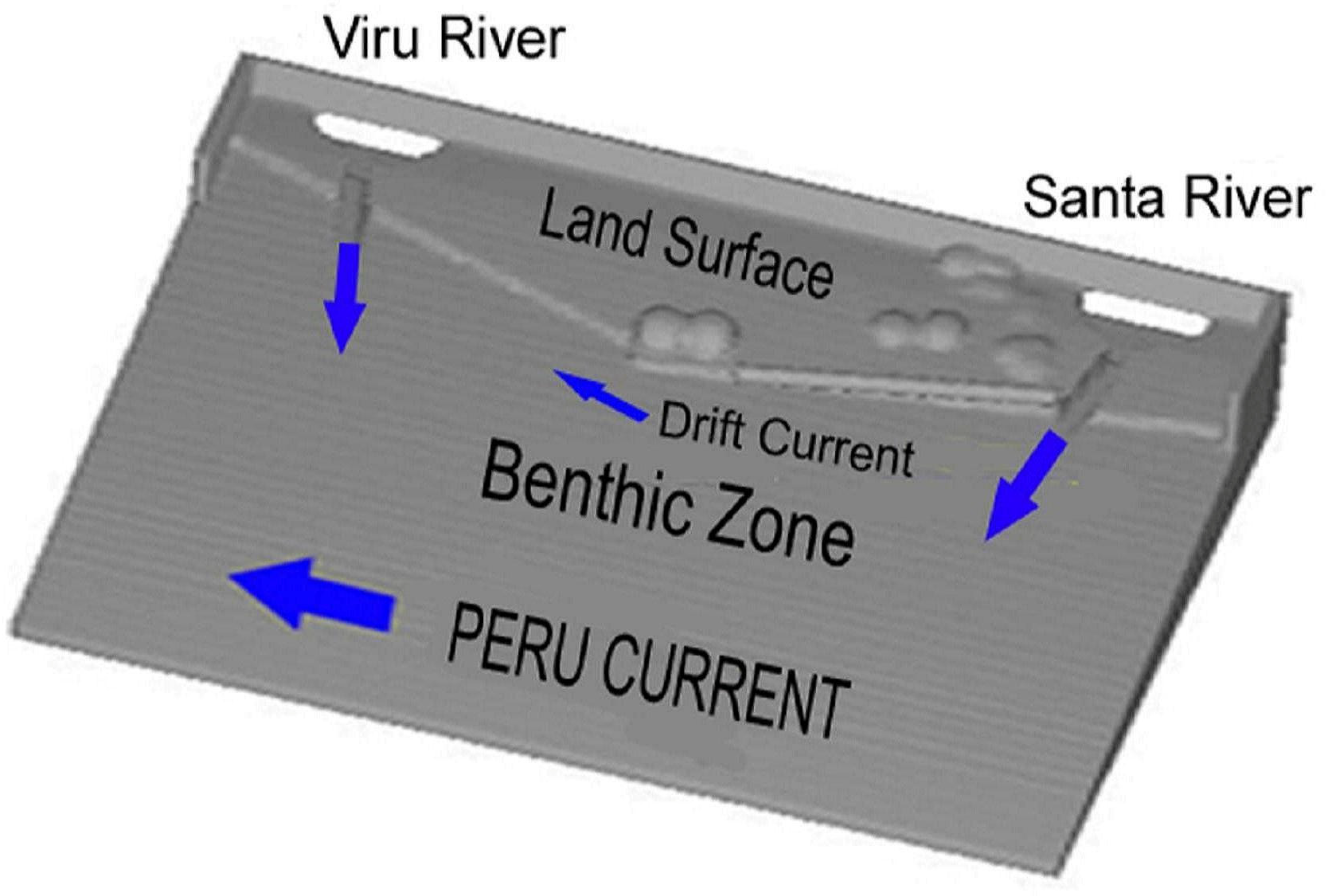 Water 14 01403 g021 550