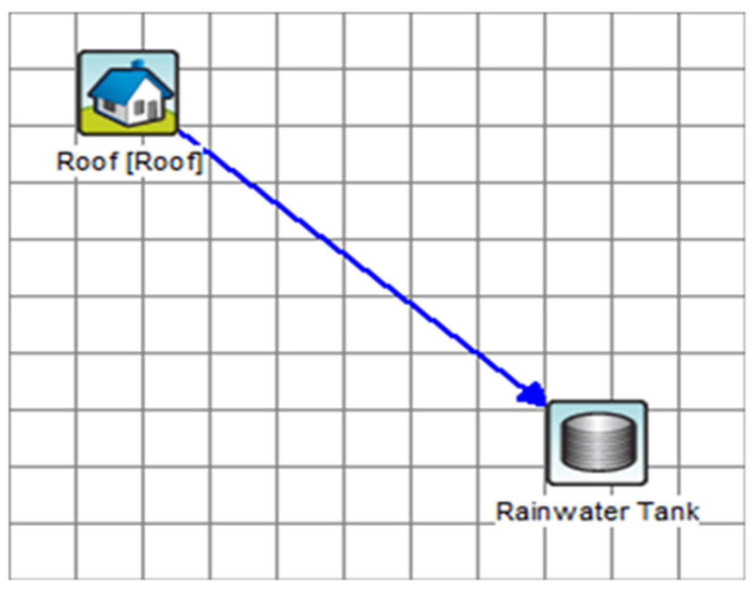 Water 14 01411 g001 550