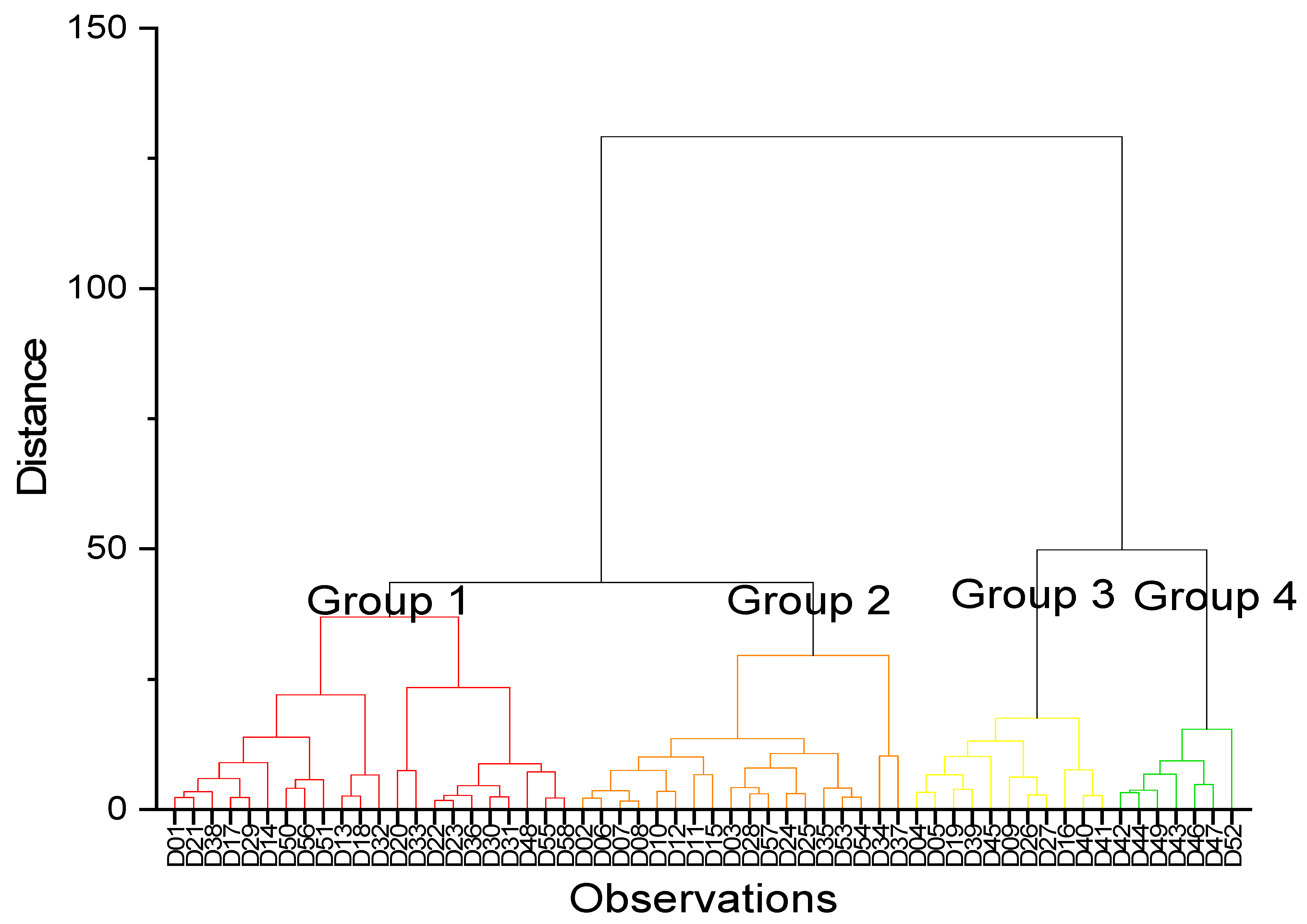 Water 14 01415 g005 Water 14 01415 g005