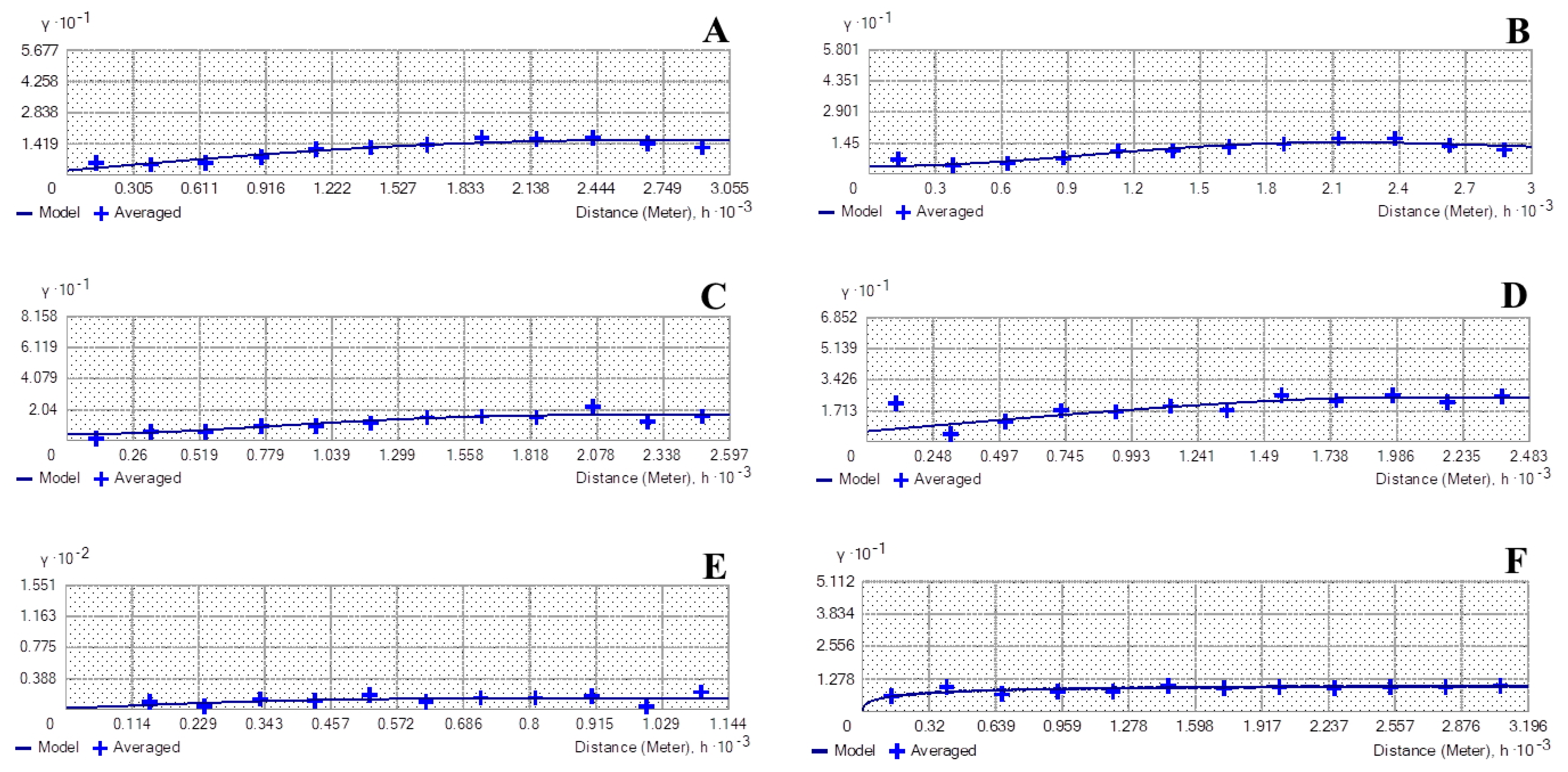 Water 14 01415 g008 Water 14 01415 g008