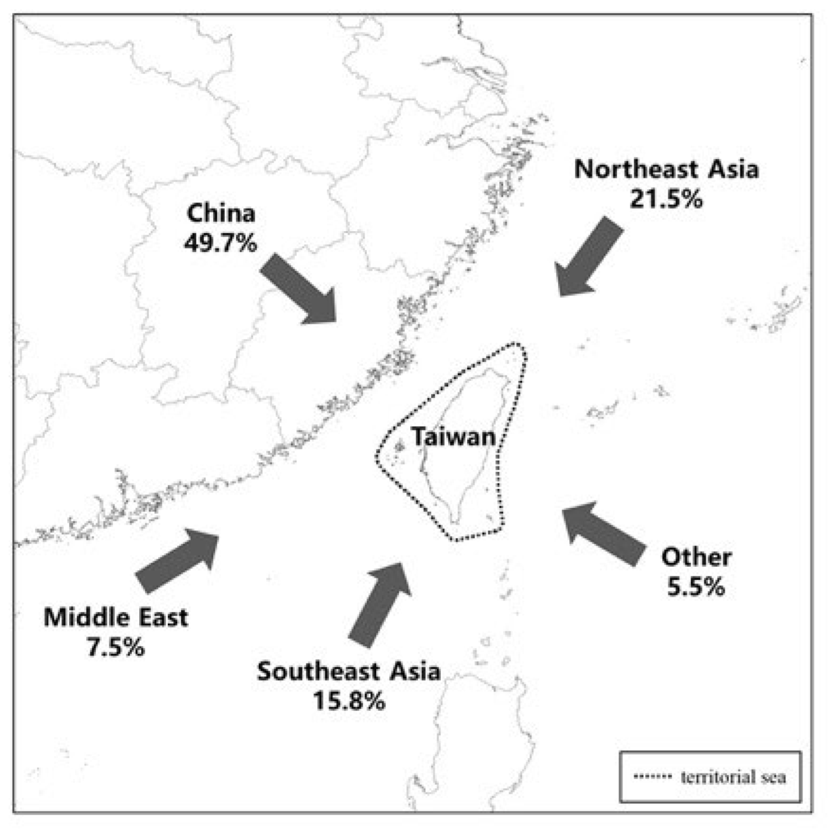 Water 14 01431 g002 550