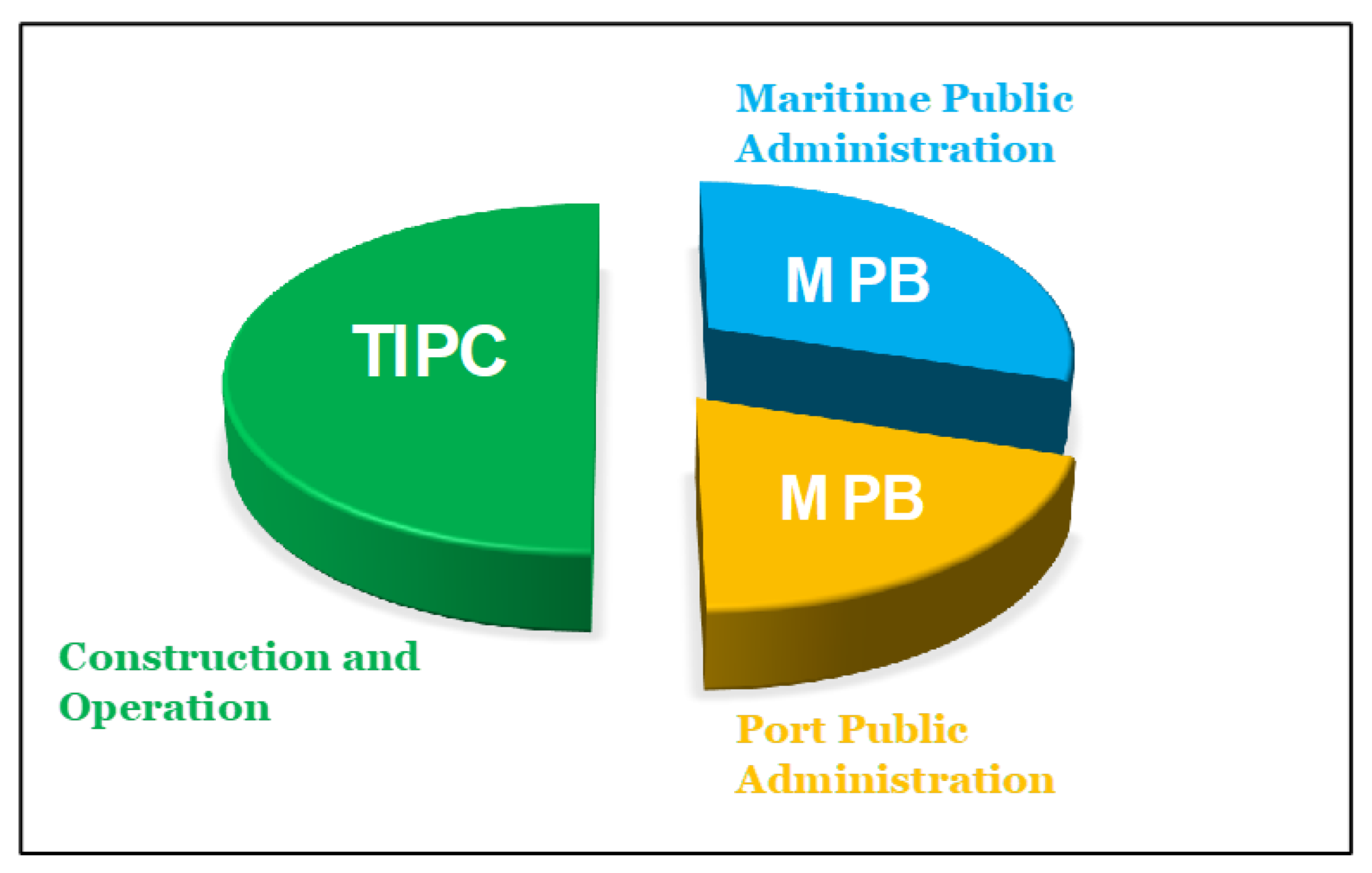 Water 14 01431 g004 550