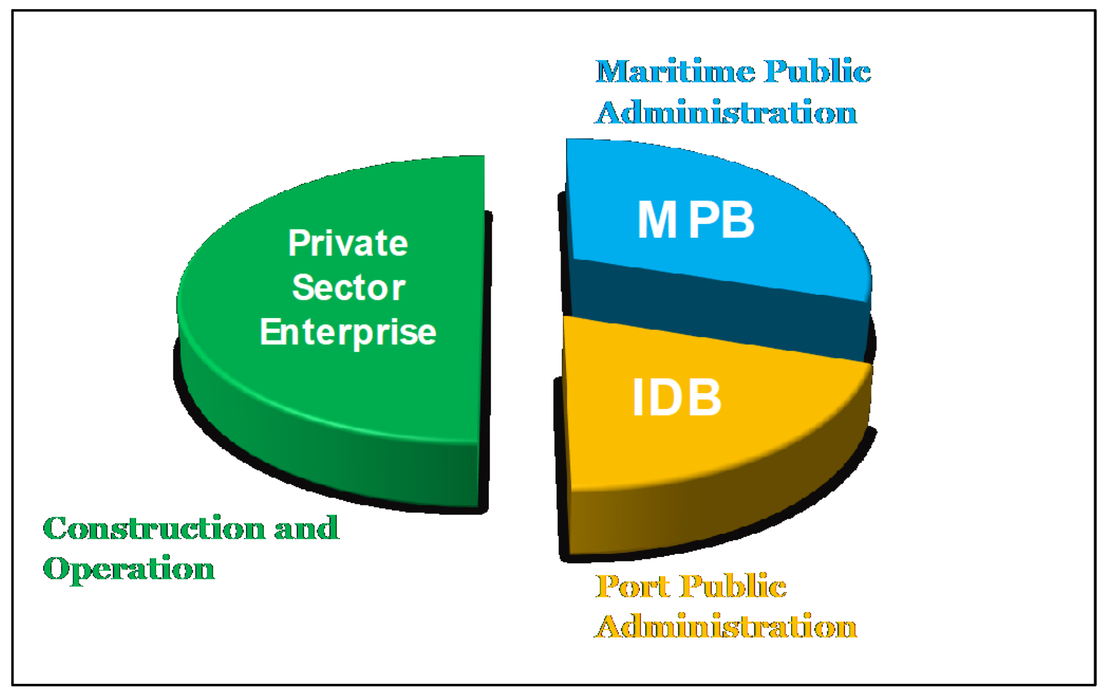 Water 14 01431 g005 550