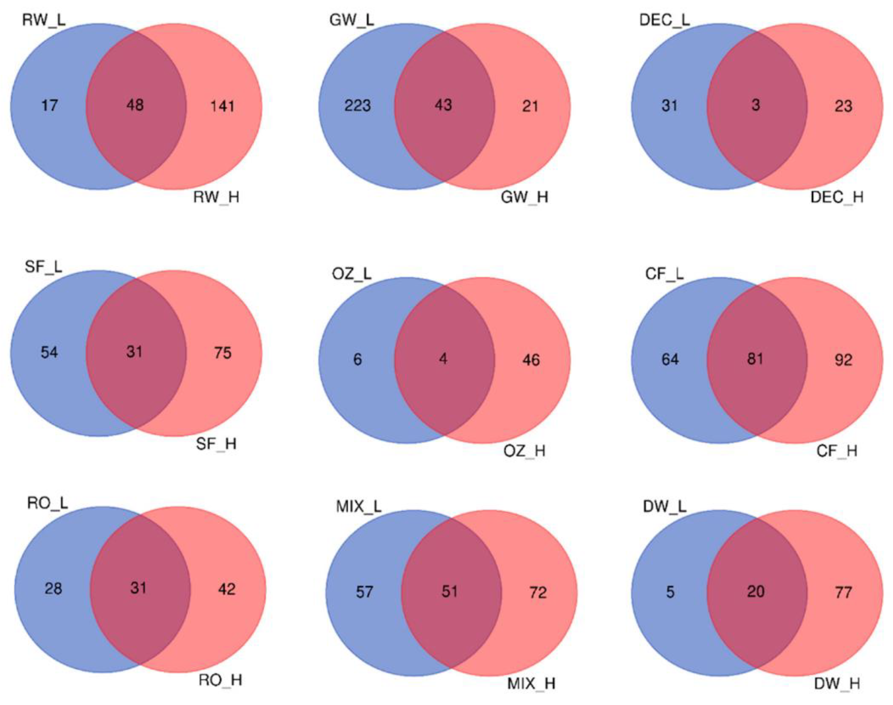 Water 14 01435 g007 550