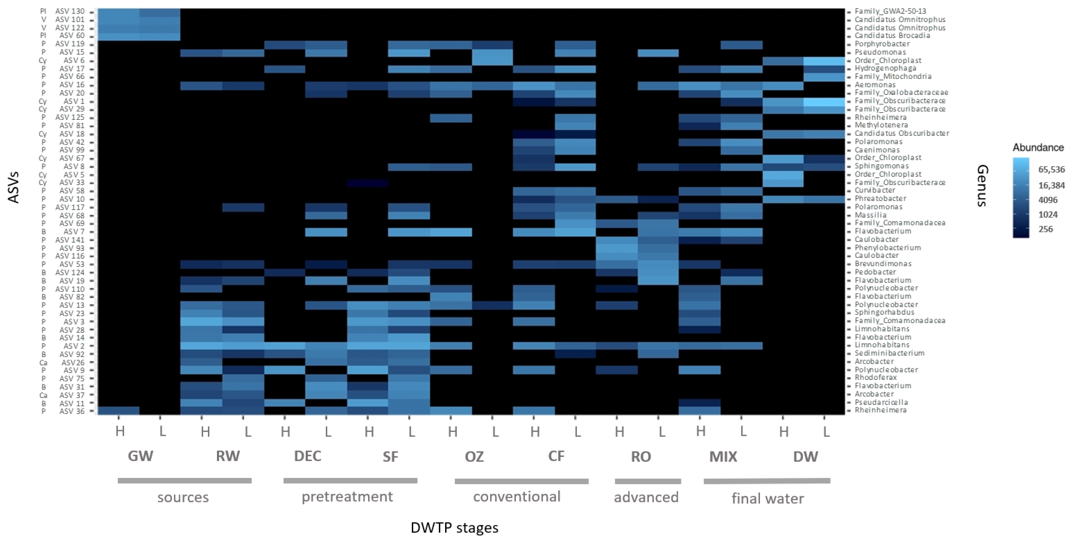 Water 14 01435 g008 550