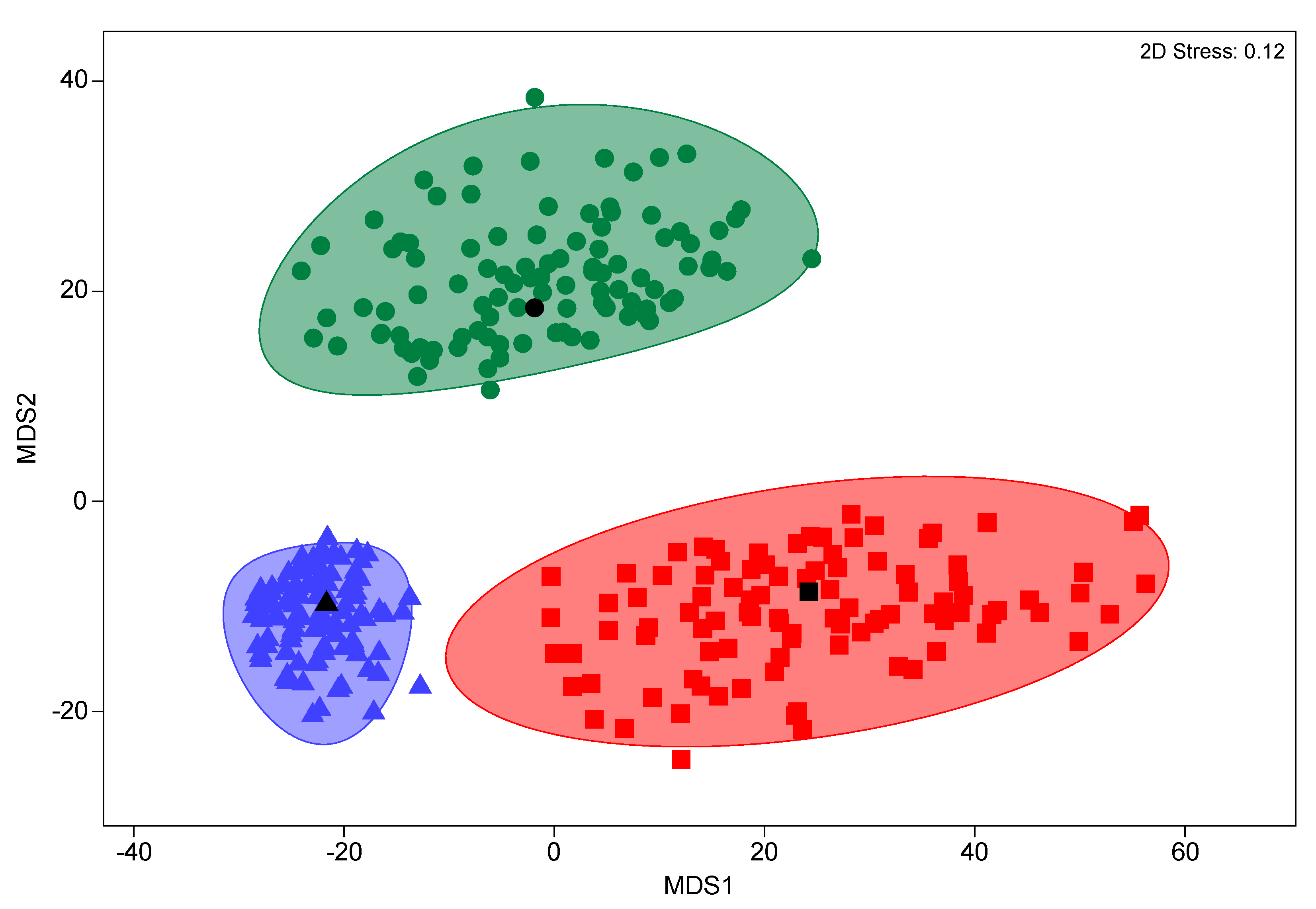 Water 14 01441 g003 550