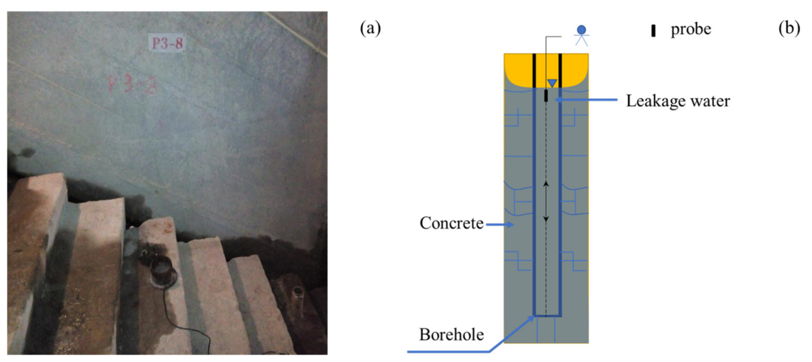 Water 14 01448 g004 Water 14 01448 g004