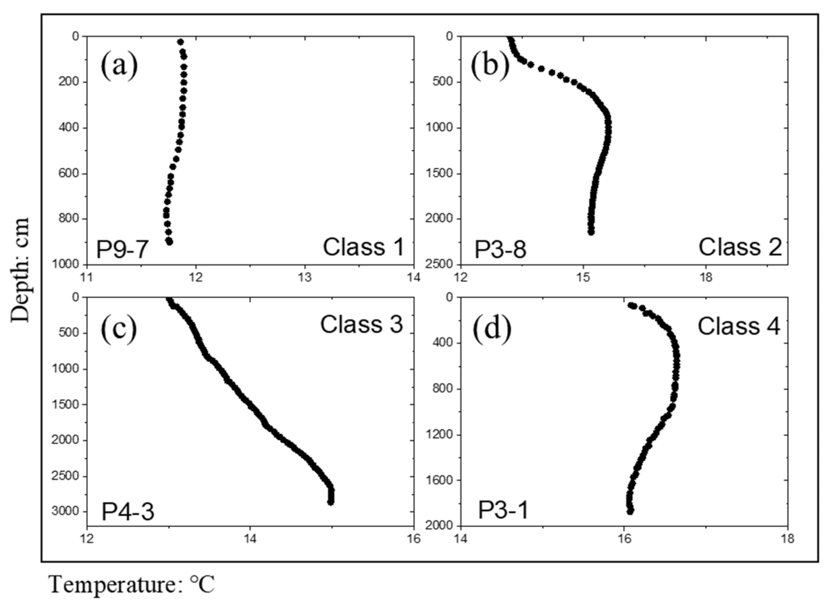 Water 14 01448 g006 Water 14 01448 g006