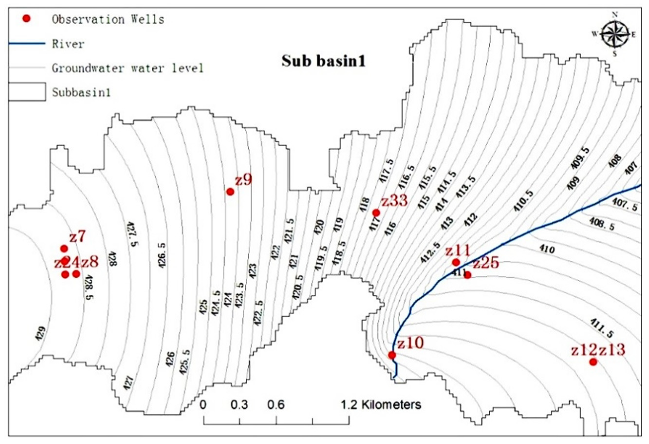 Water 14 01470 g005 550