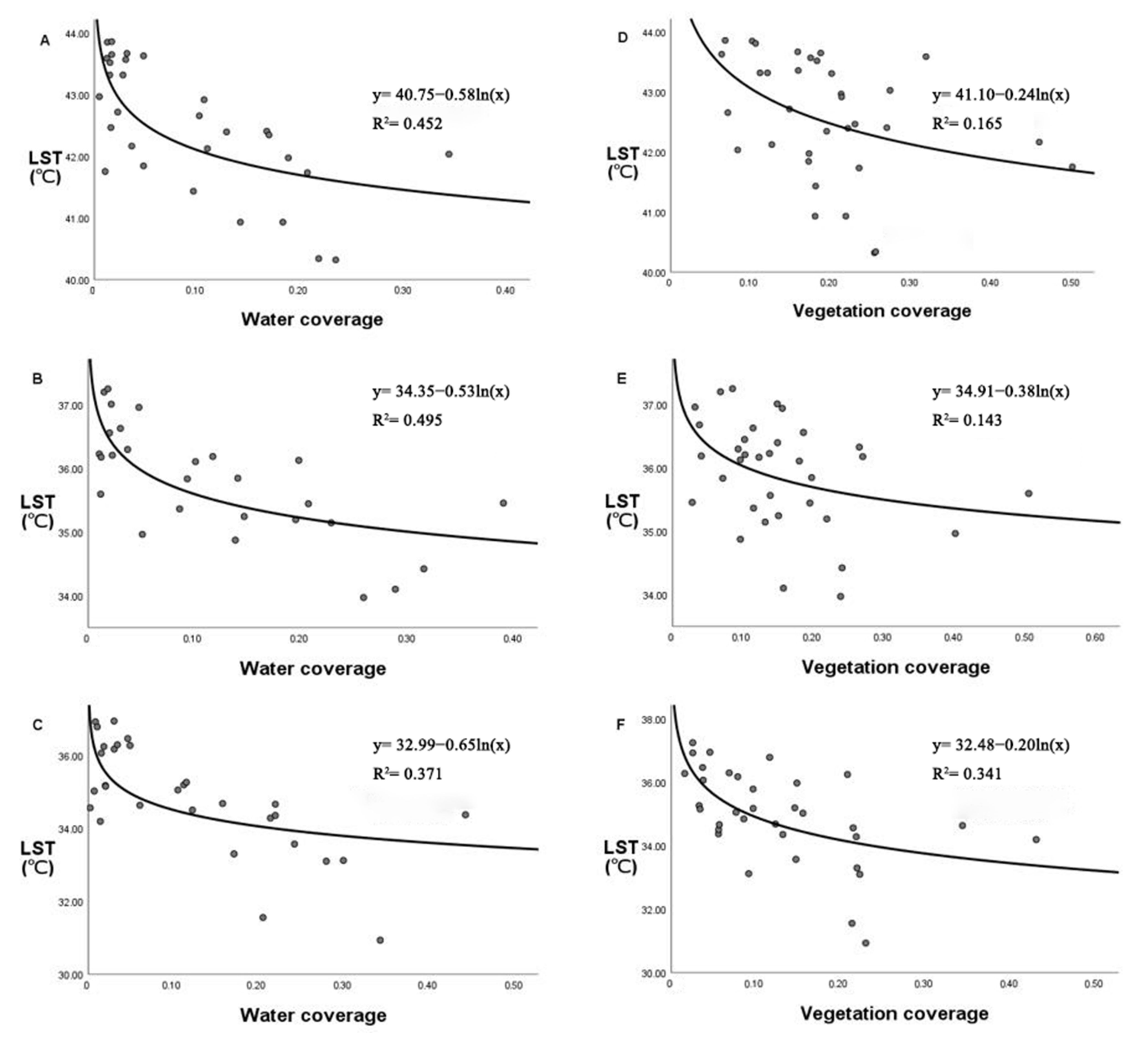 Water 14 01471 g006 550